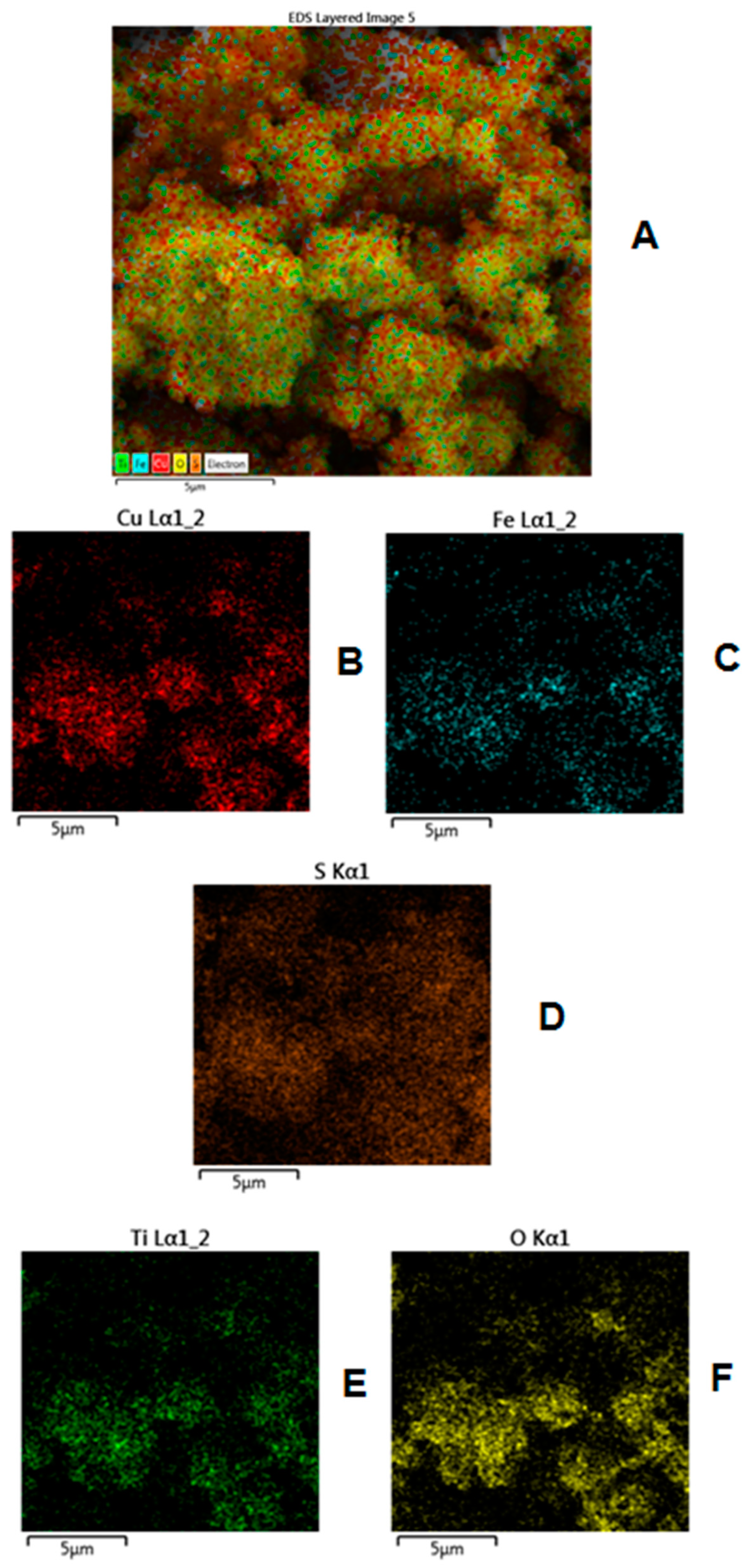 Materials 15 06913 g005