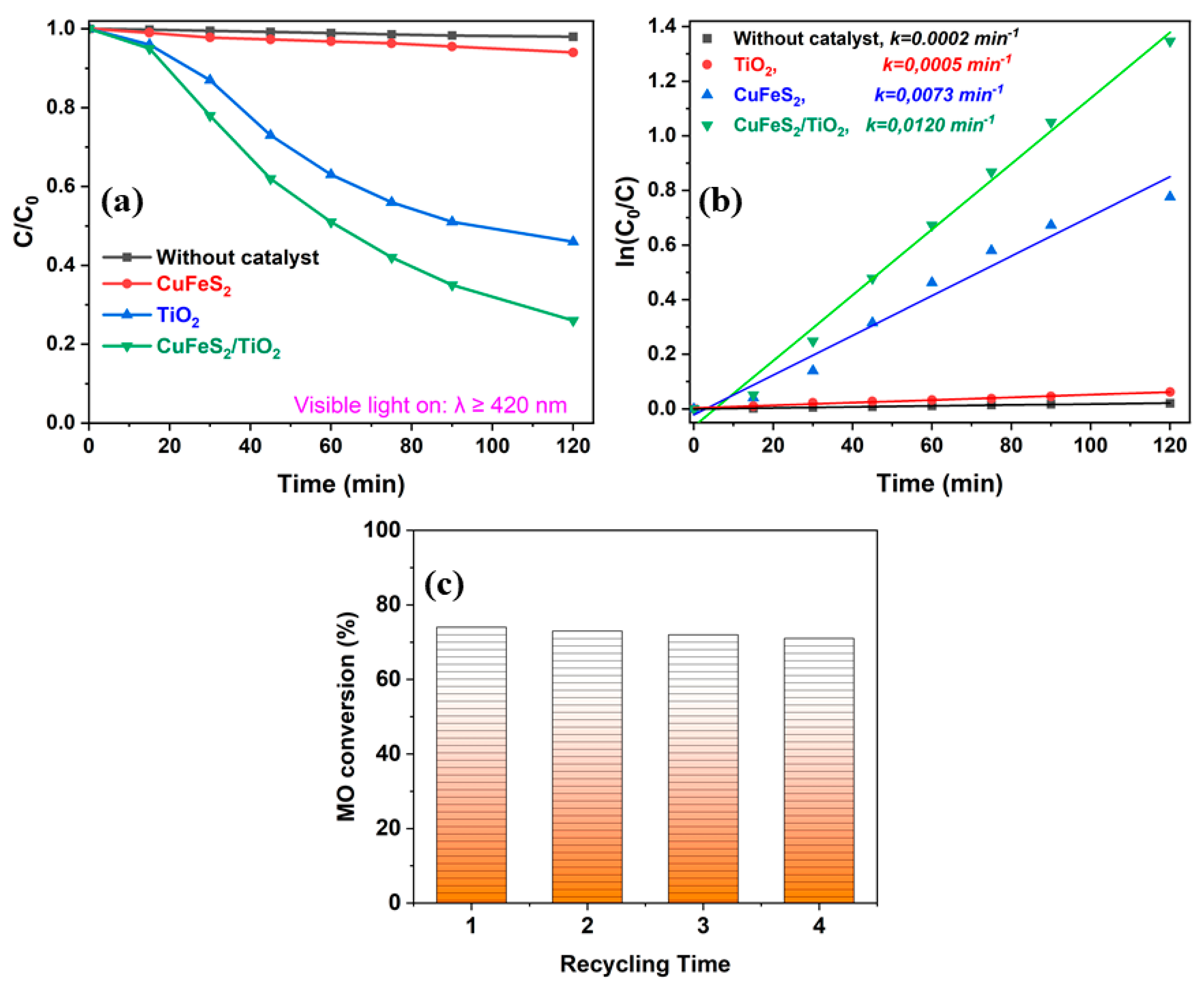 Materials 15 06913 g010