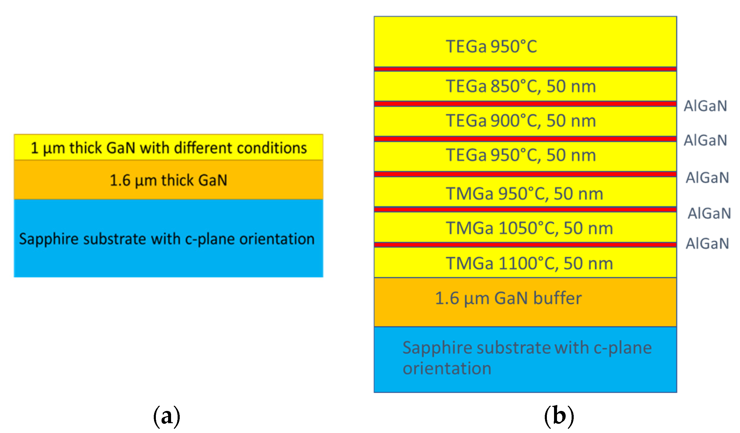 Materials 15 06916 g001 Materials 15 06916 g001