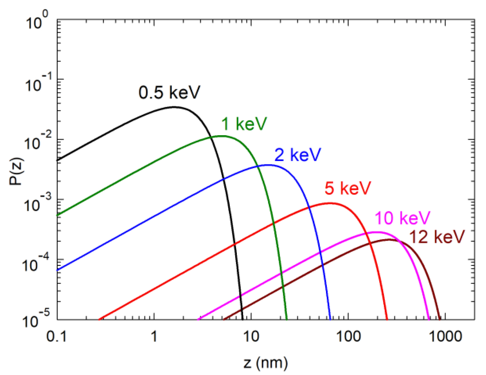 Materials 15 06916 g002 Materials 15 06916 g002