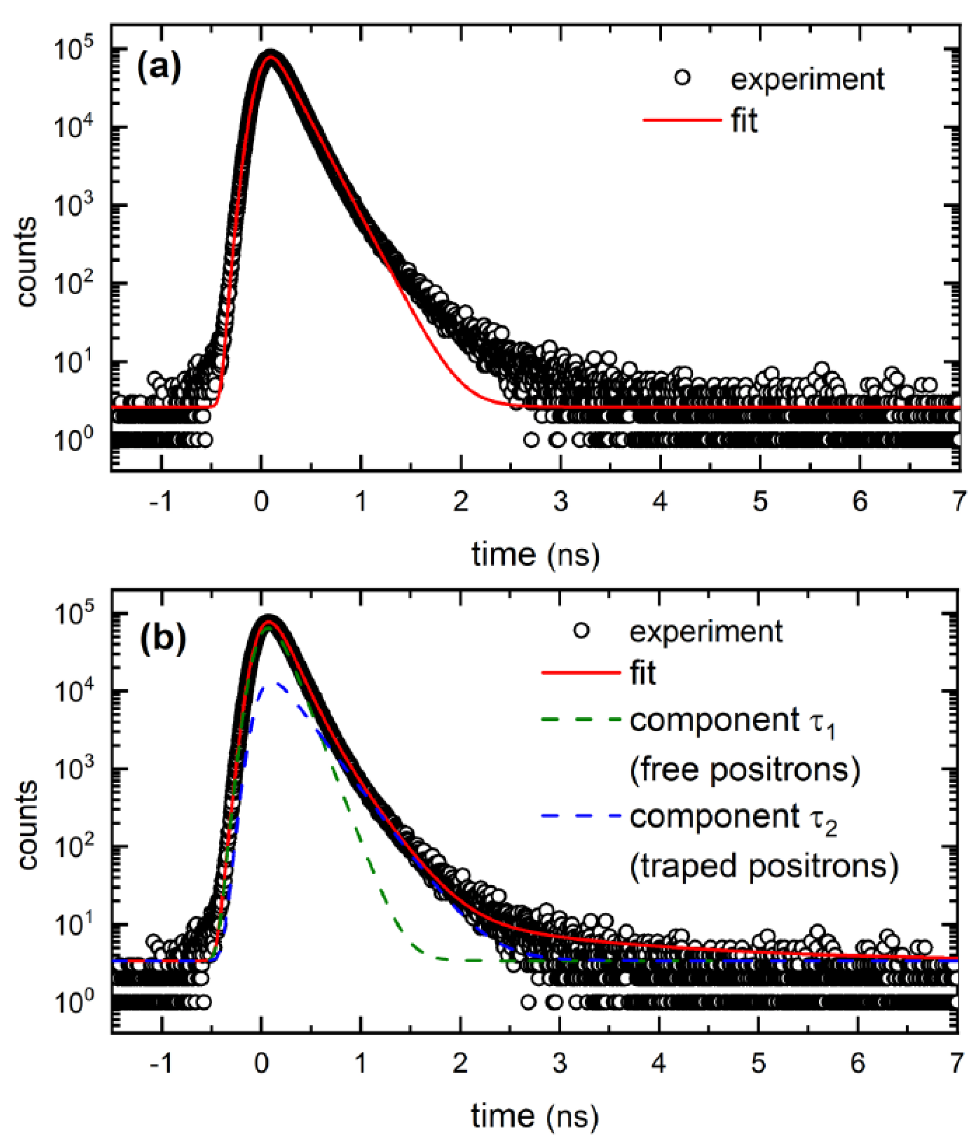 Materials 15 06916 g003 Materials 15 06916 g003