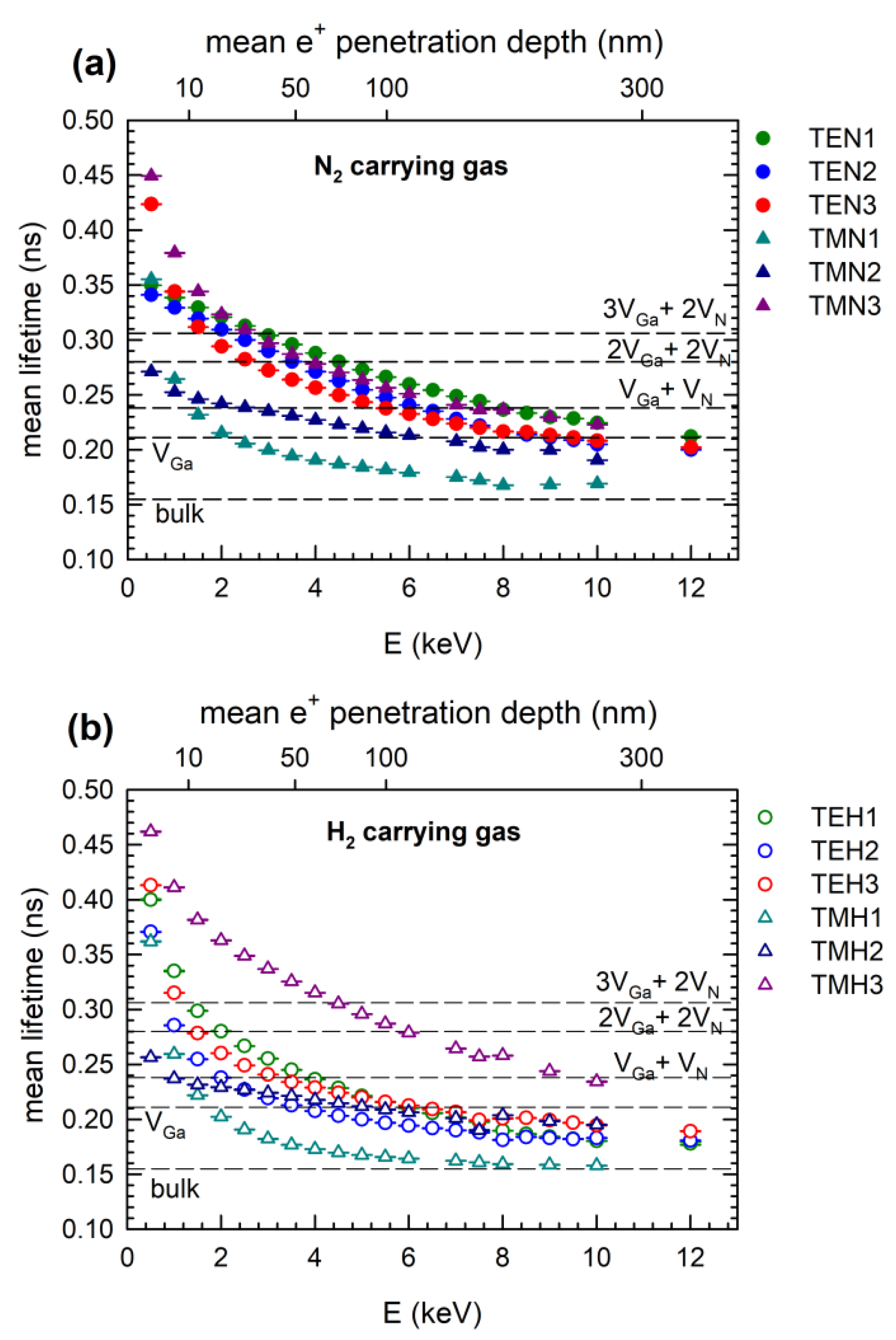 Materials 15 06916 g004 Materials 15 06916 g004