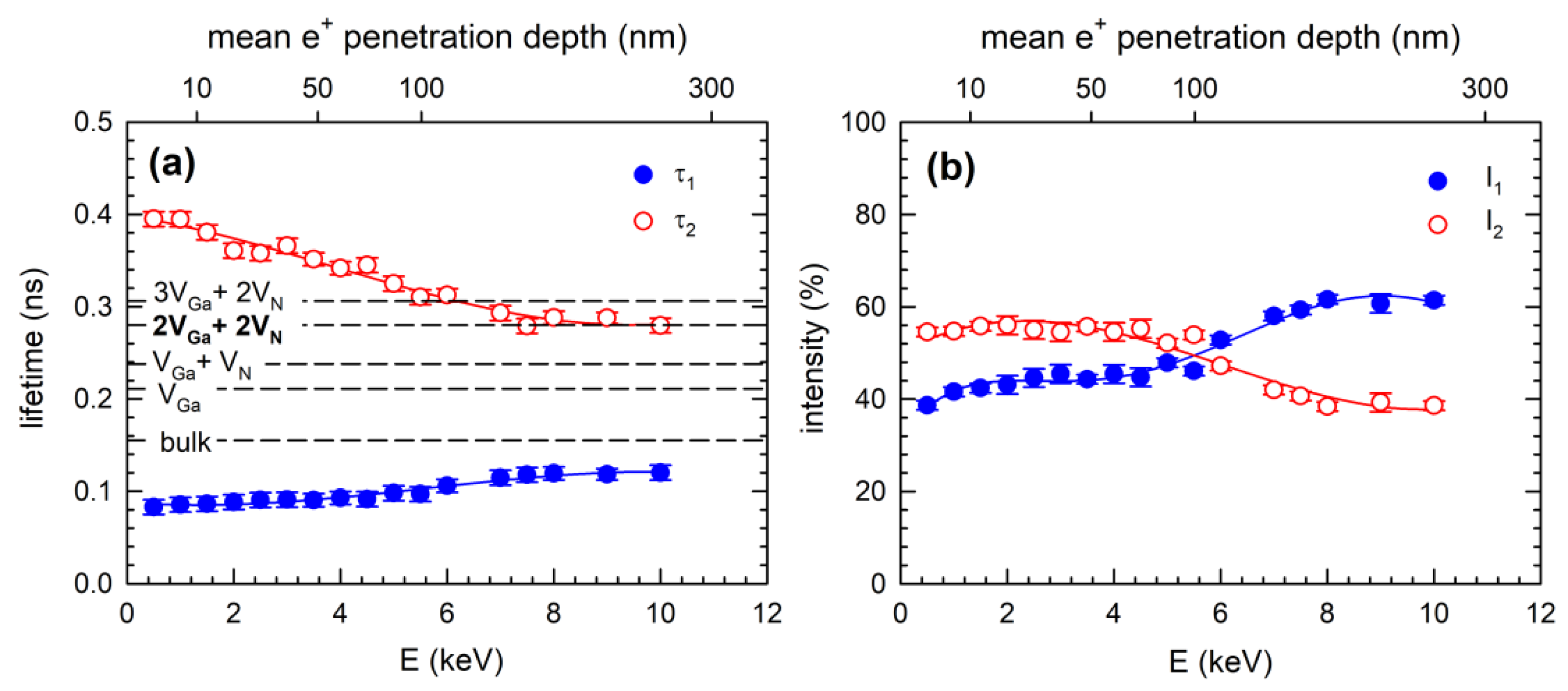 Materials 15 06916 g006 Materials 15 06916 g006