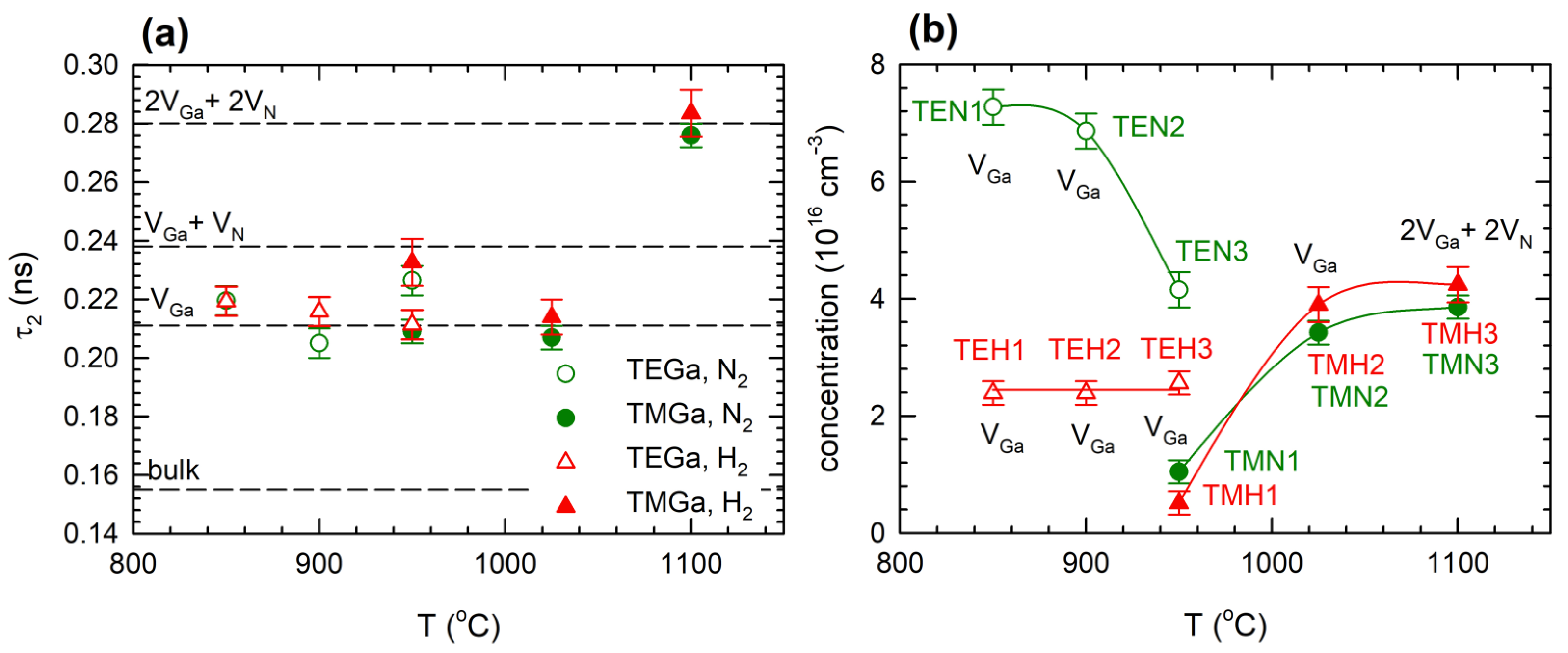 Materials 15 06916 g007 Materials 15 06916 g007