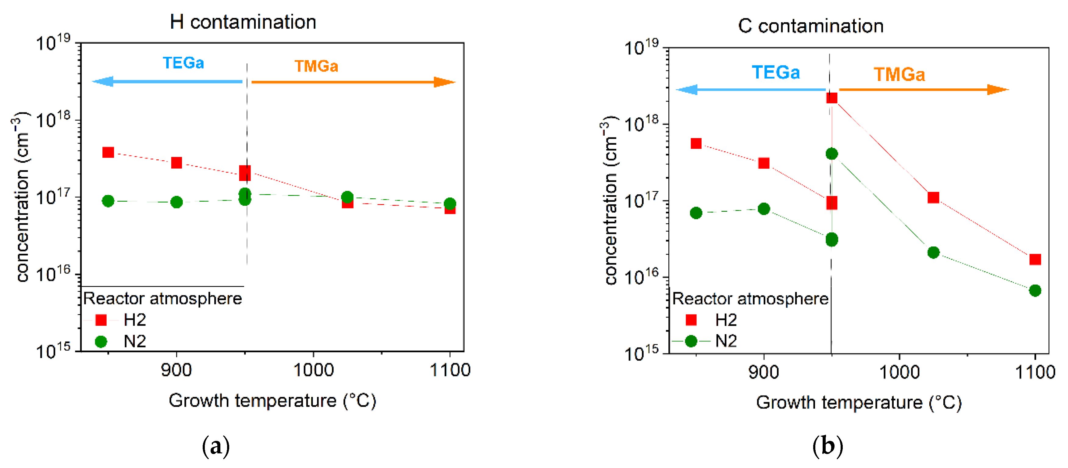 Materials 15 06916 g010 Materials 15 06916 g010