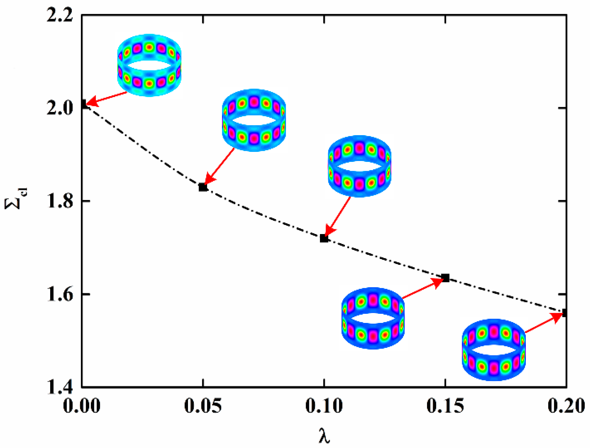 Materials 15 06917 g006