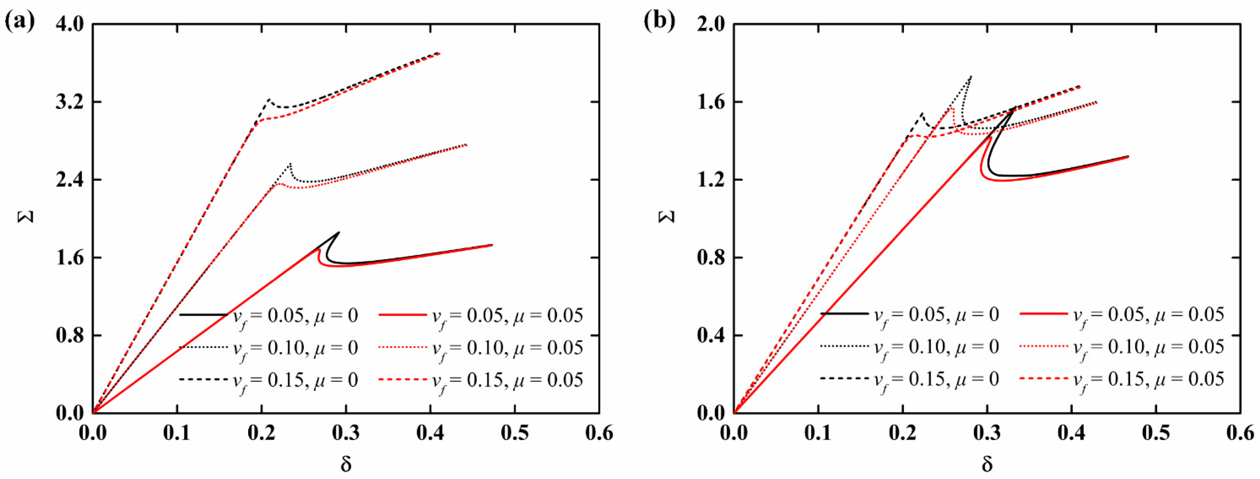 Materials 15 06917 g008