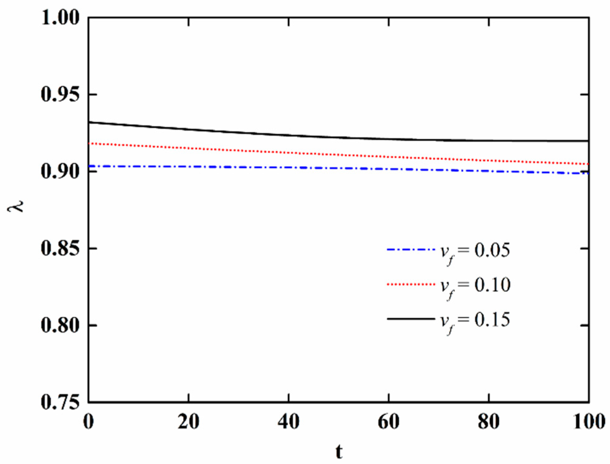 Materials 15 06917 g011