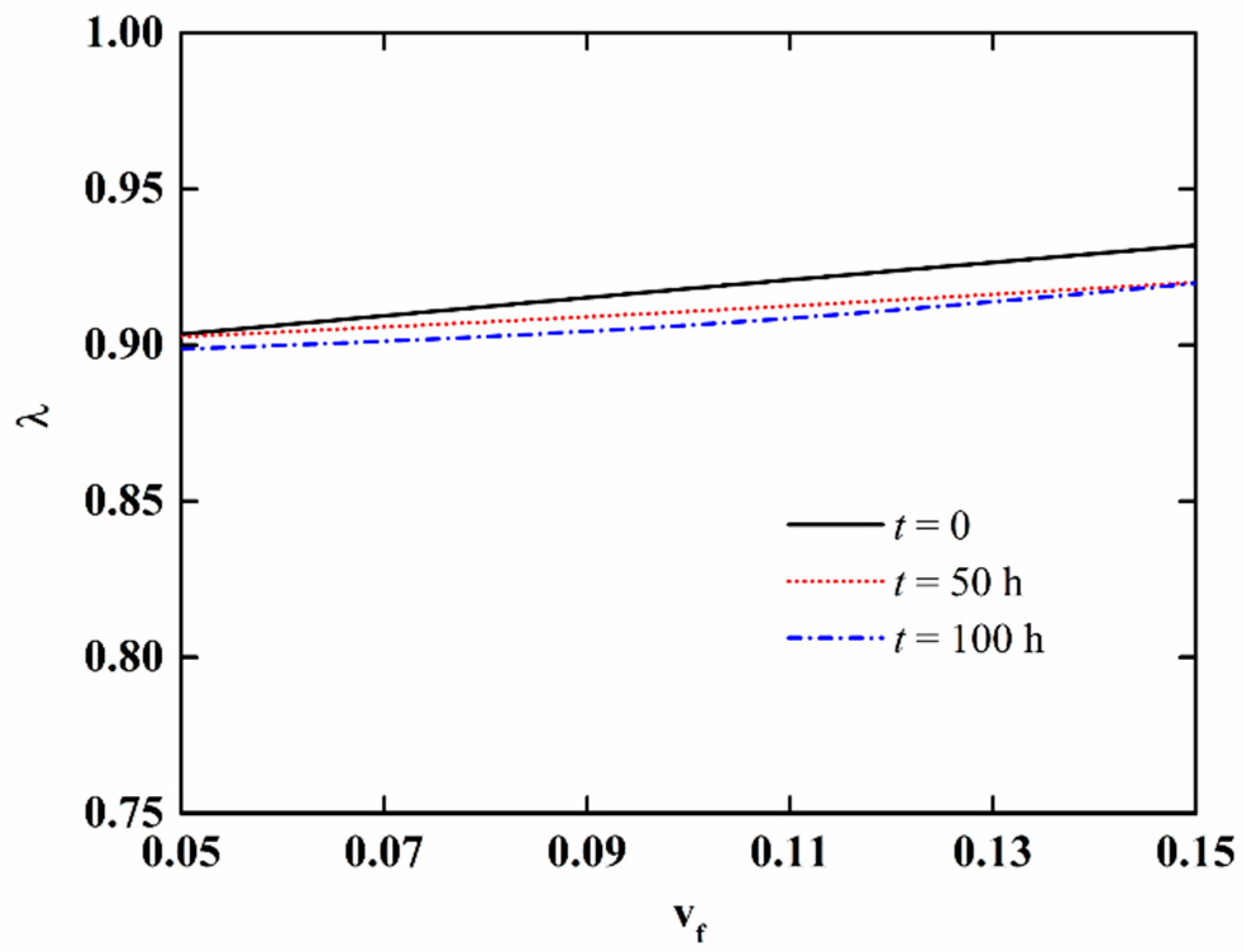 Materials 15 06917 g012