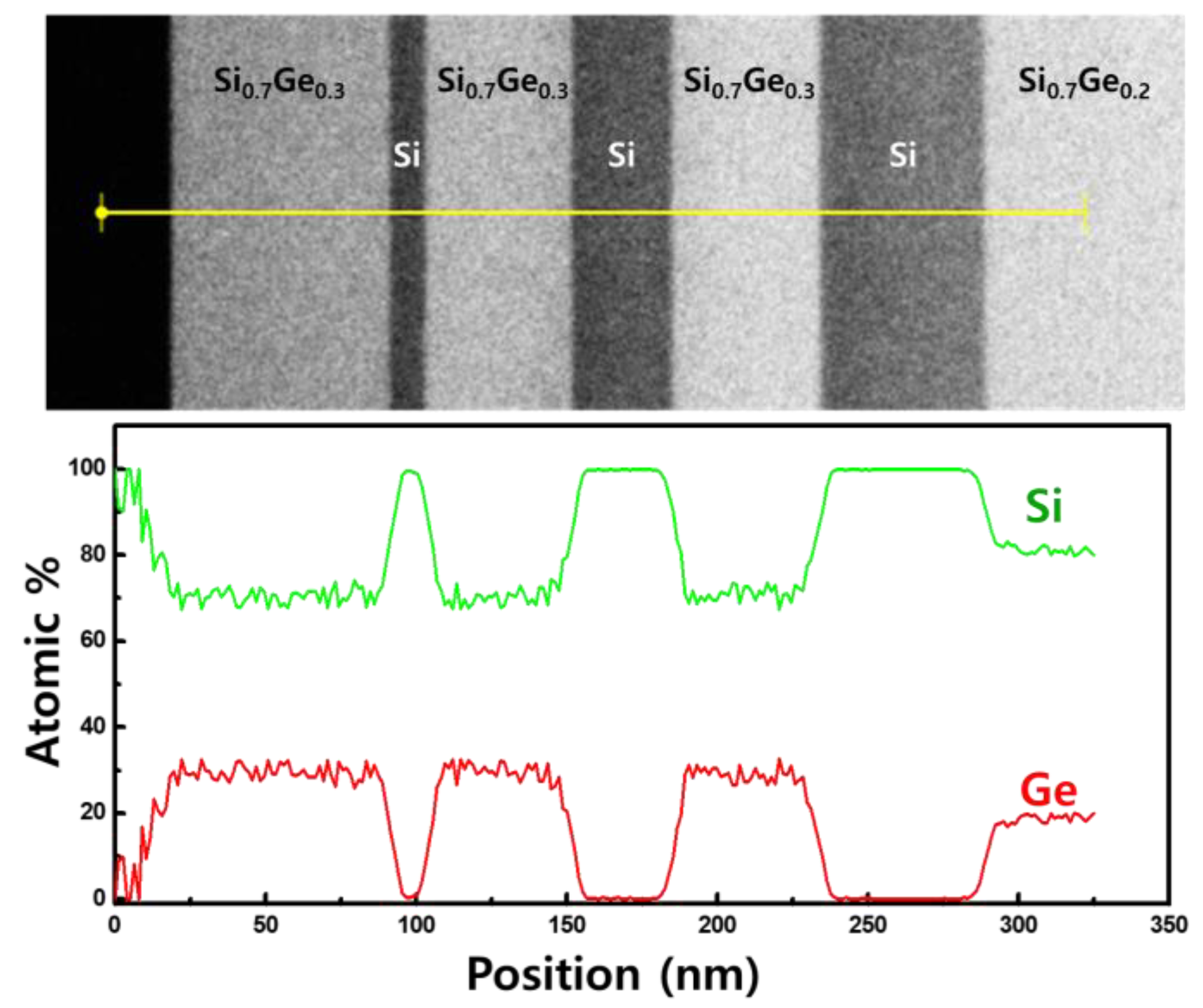Materials 15 06918 g004