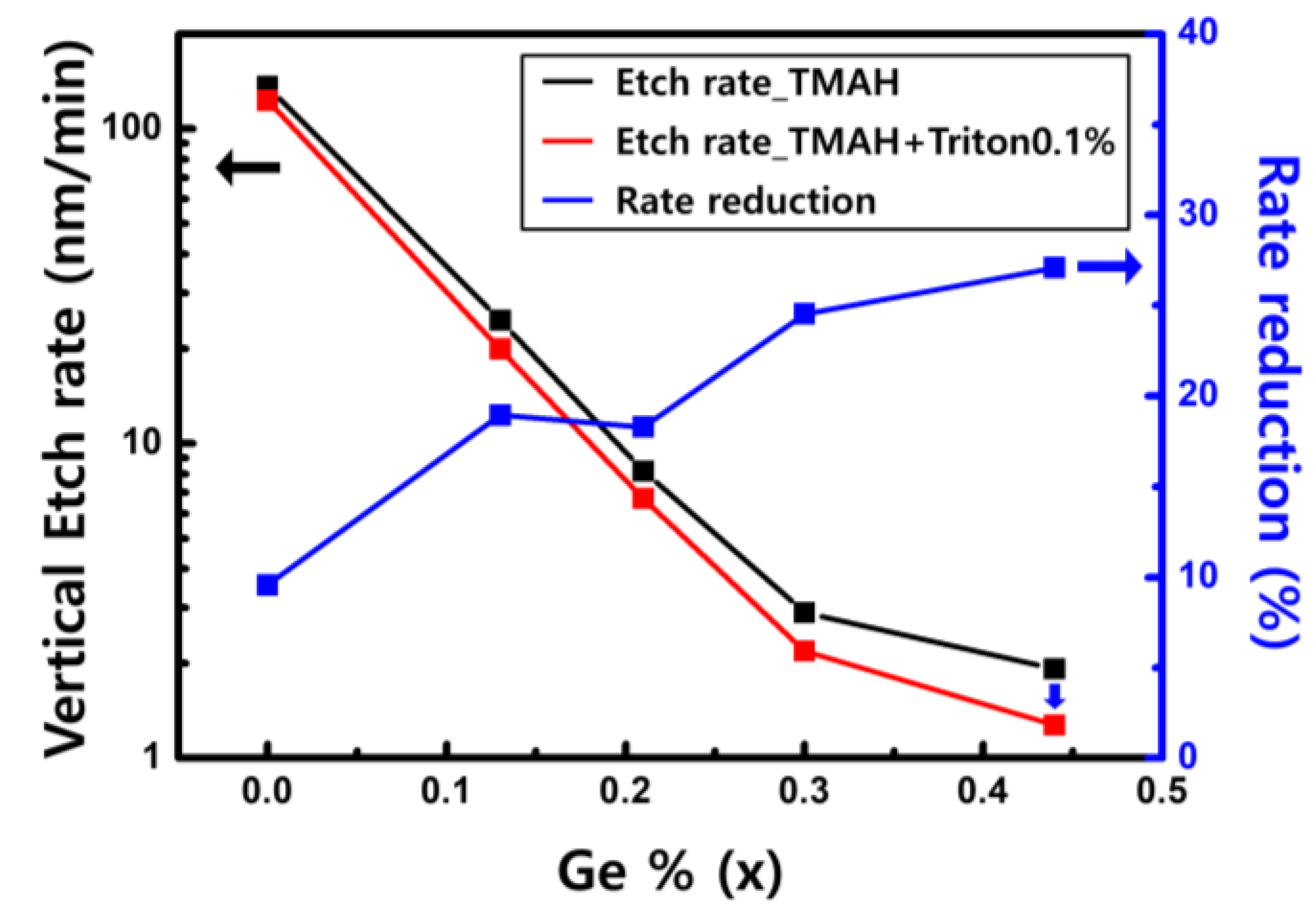 Materials 15 06918 g006
