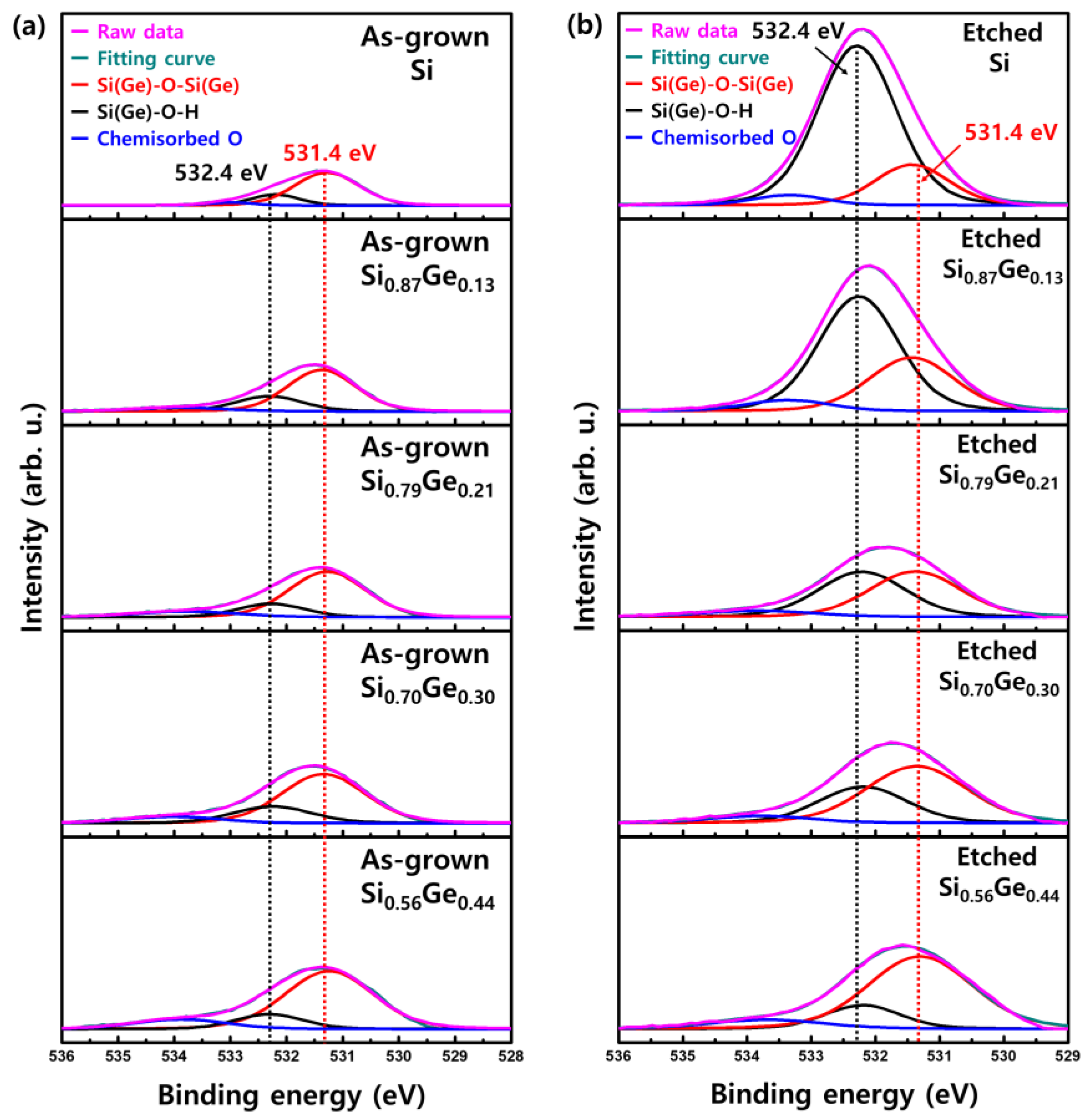 Materials 15 06918 g008