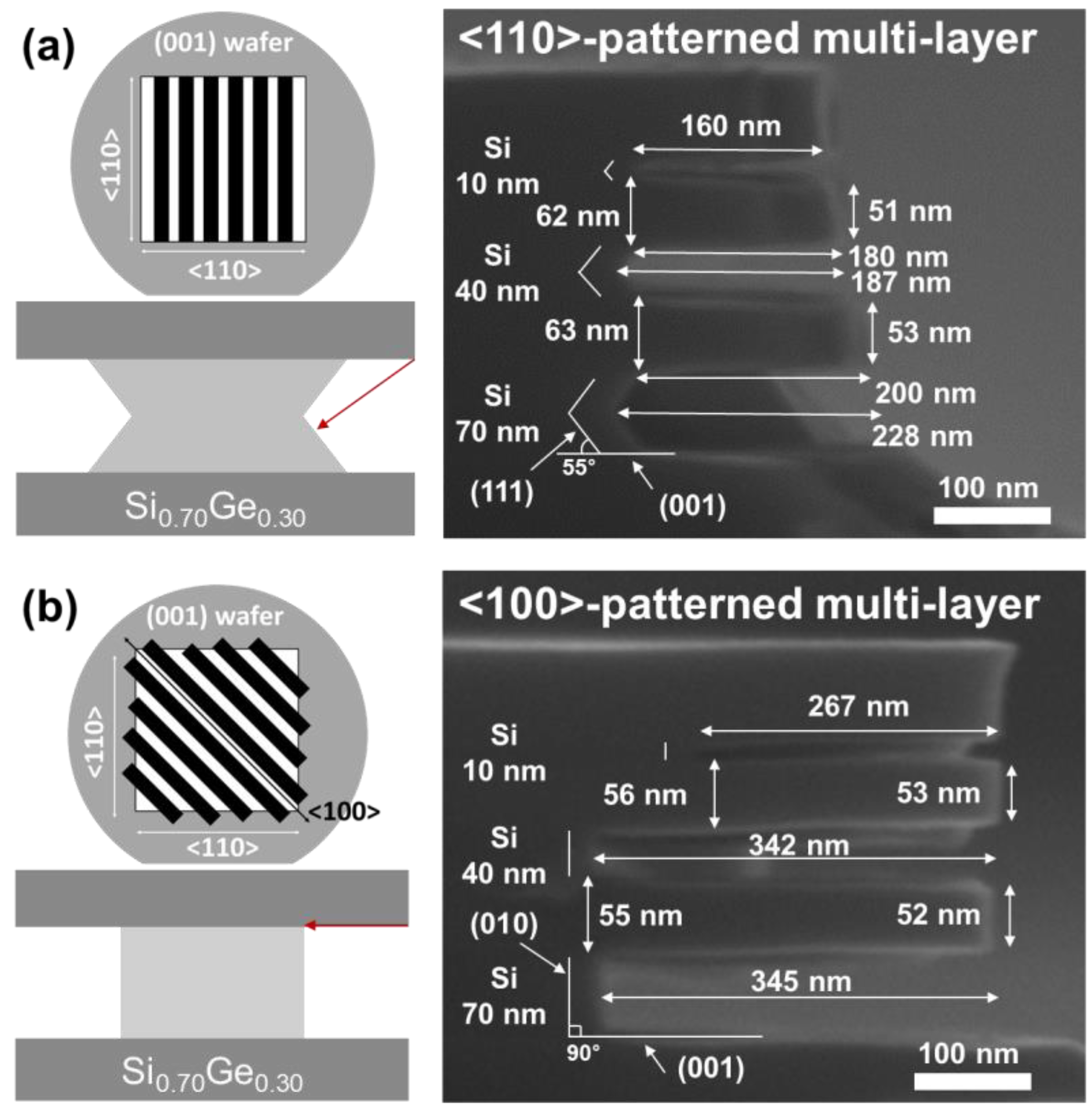 Materials 15 06918 g010