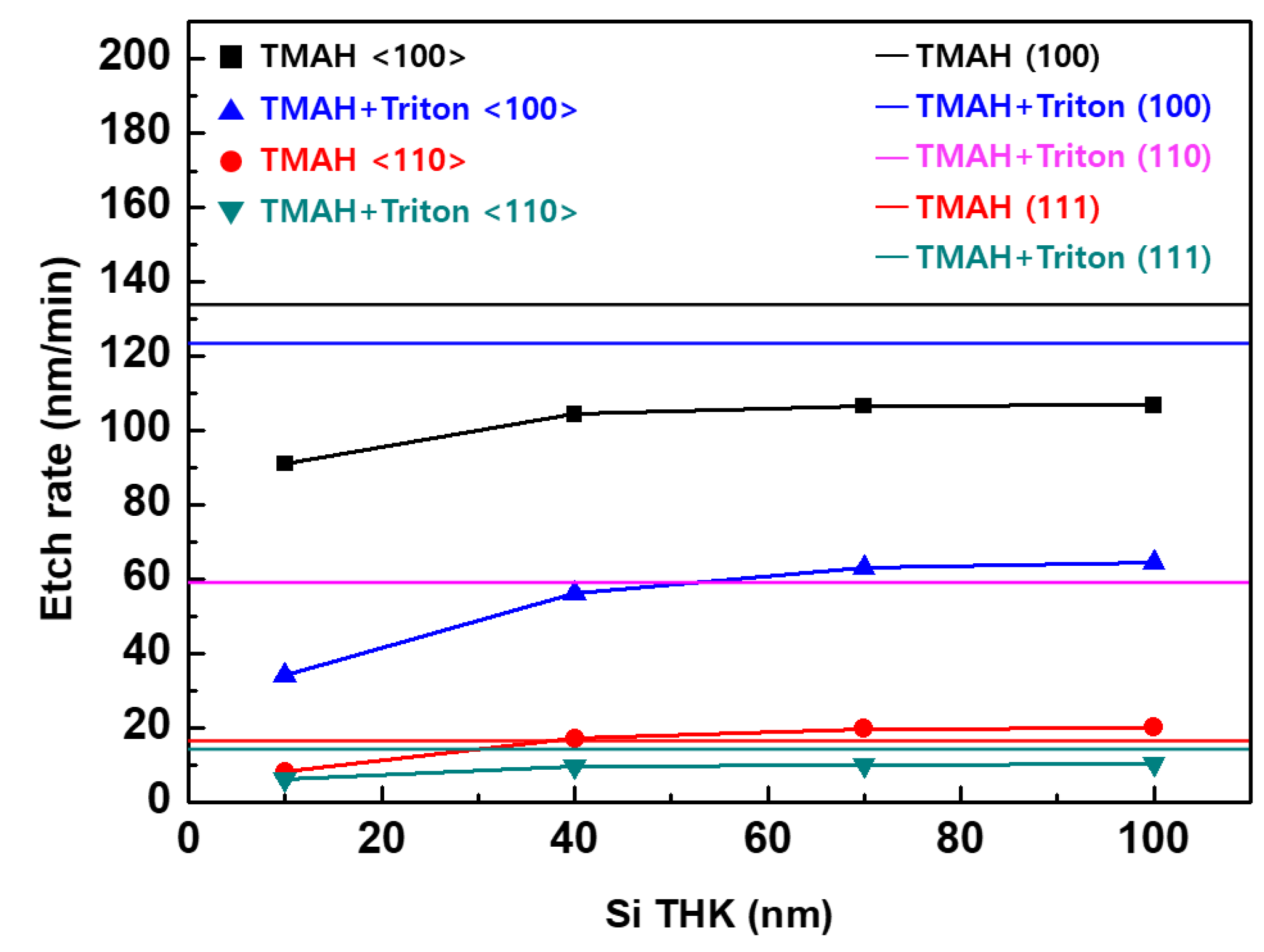 Materials 15 06918 g011