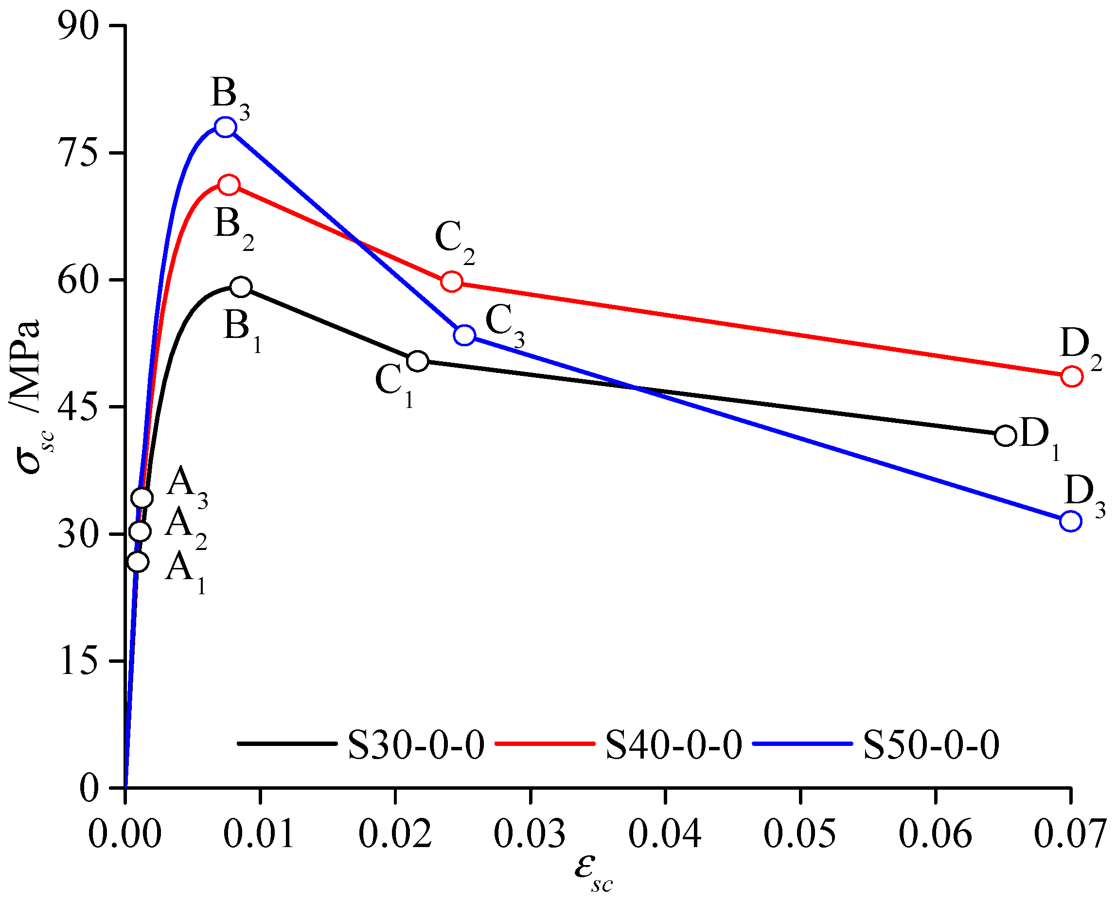 Materials 15 06920 g004