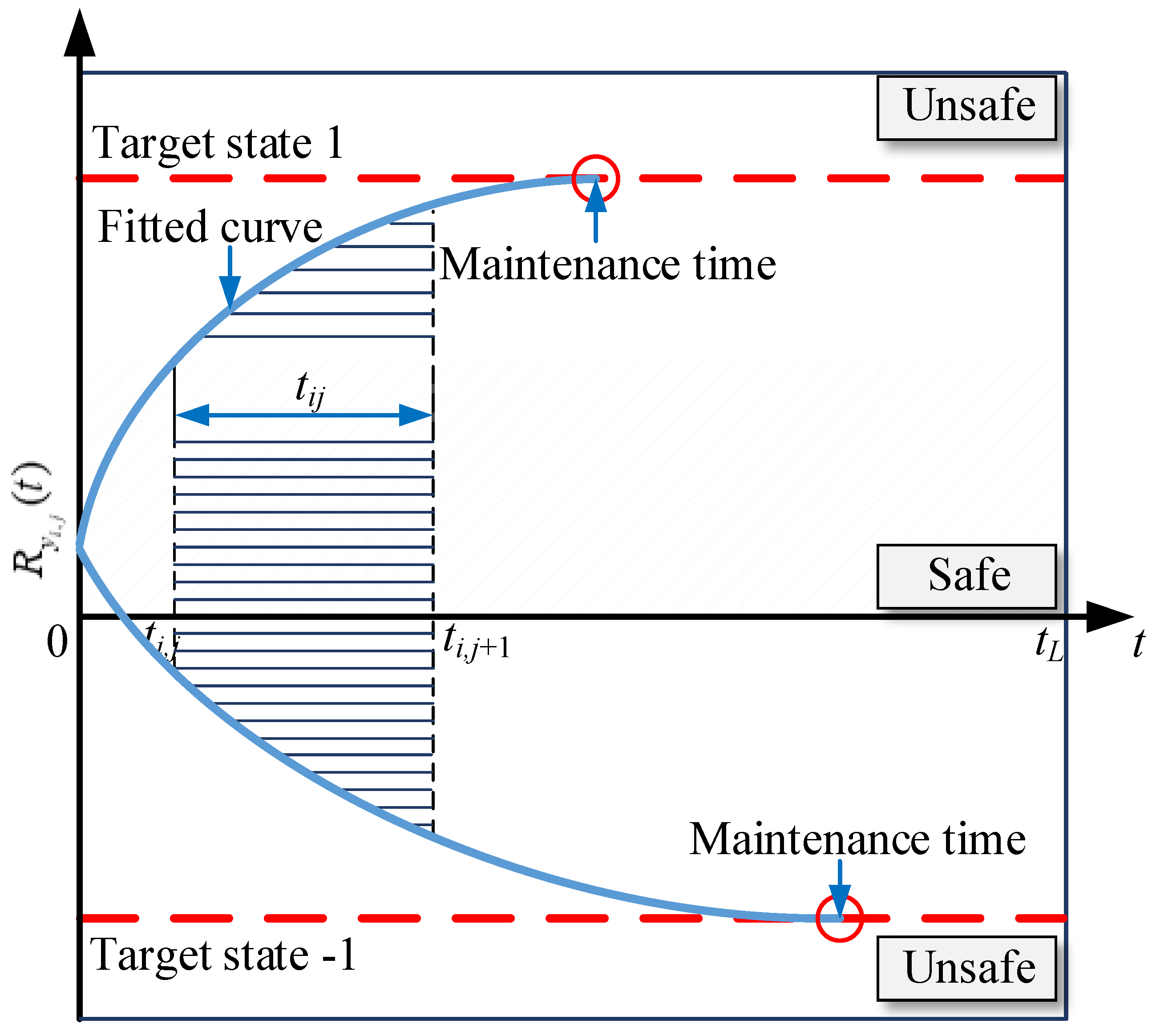 Materials 15 06920 g005