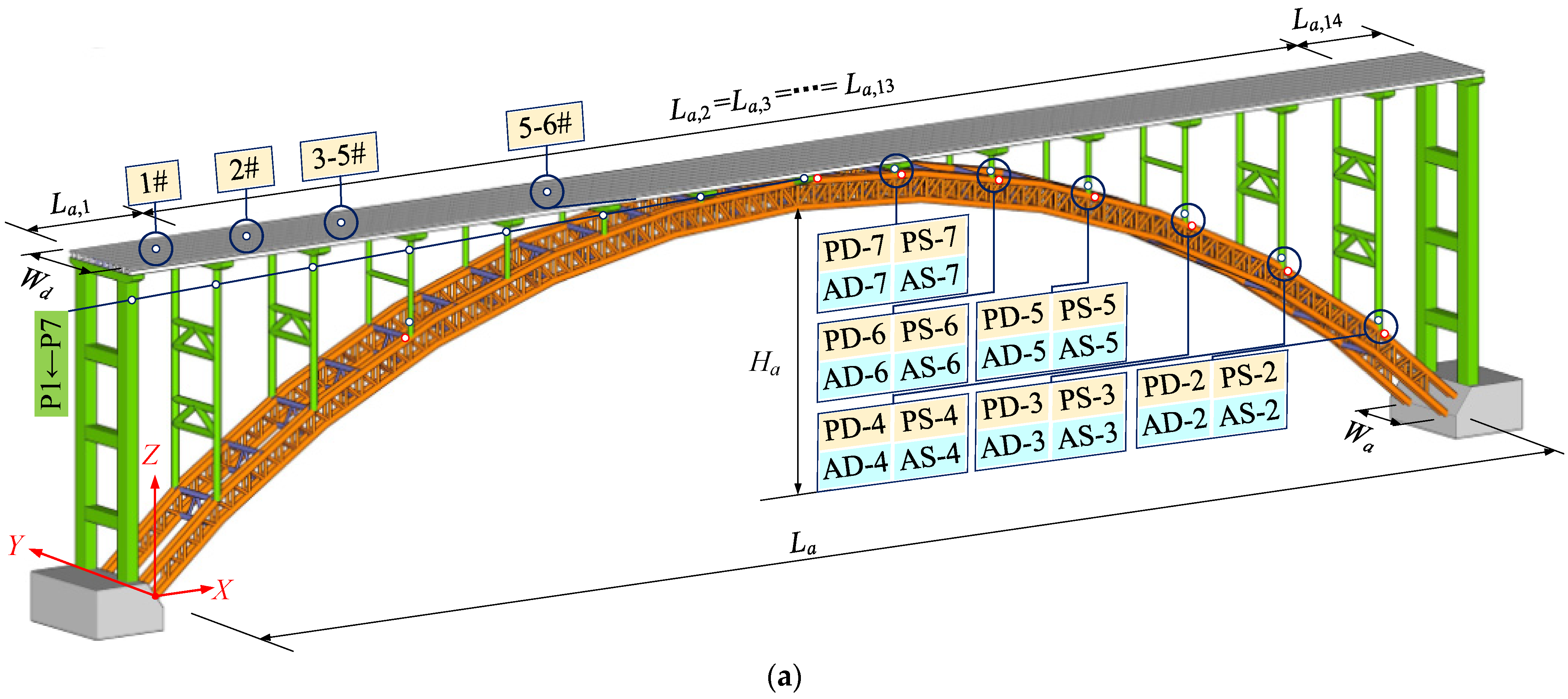 Materials 15 06920 g006a
