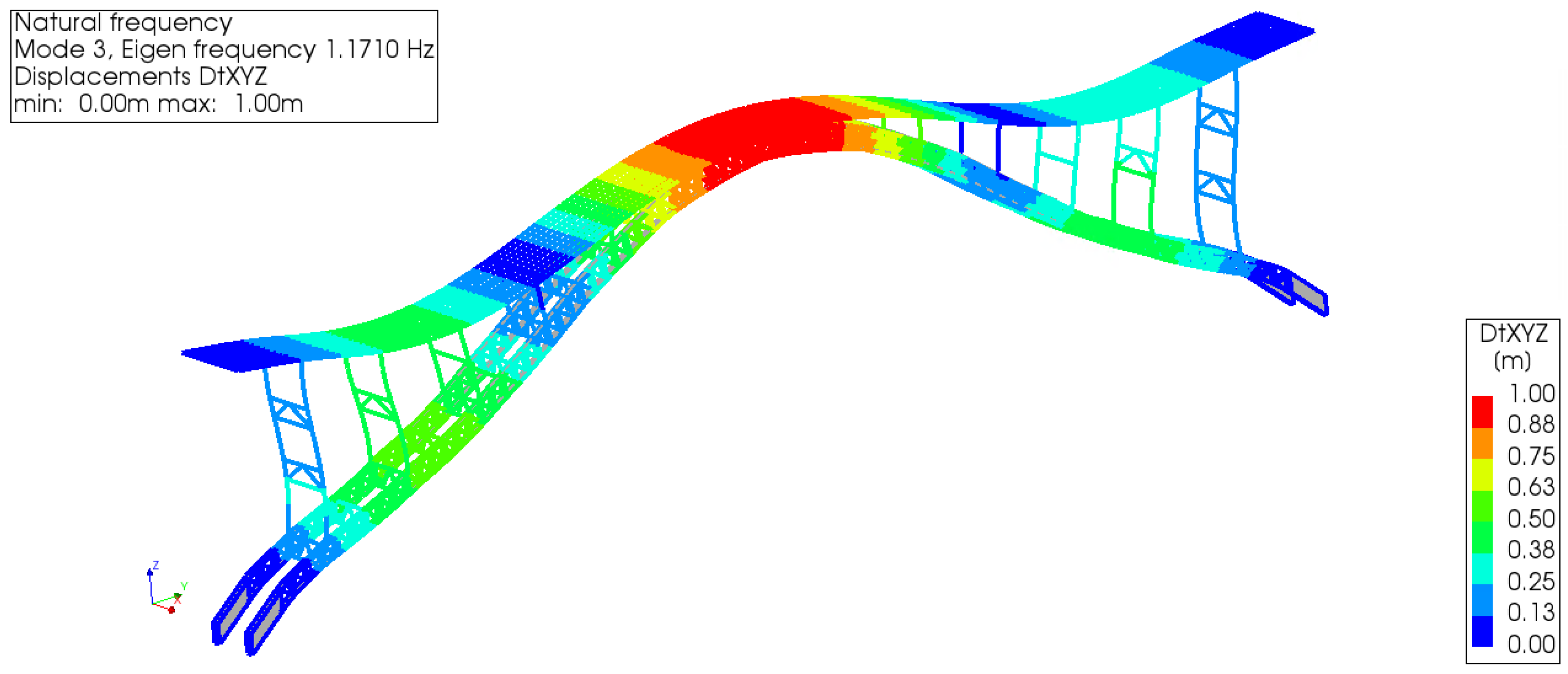 Materials 15 06920 g007