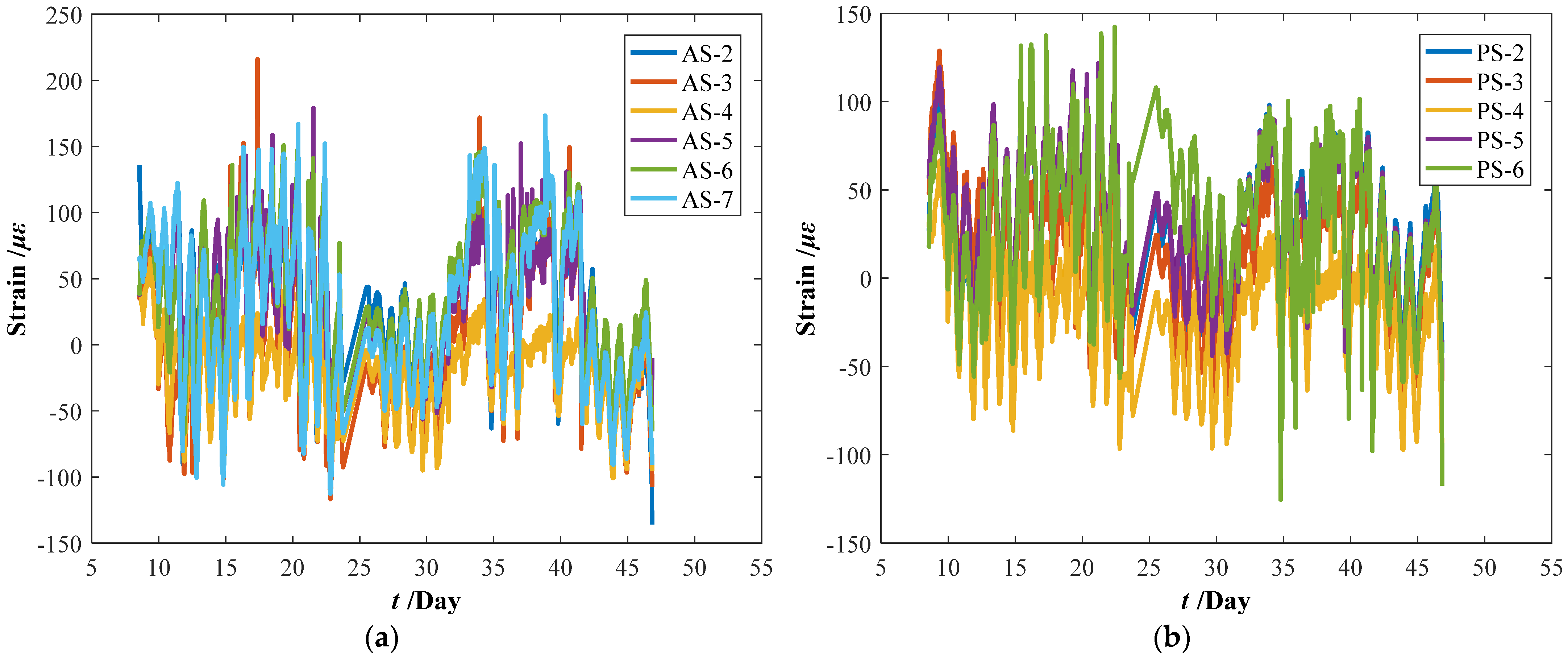 Materials 15 06920 g010a