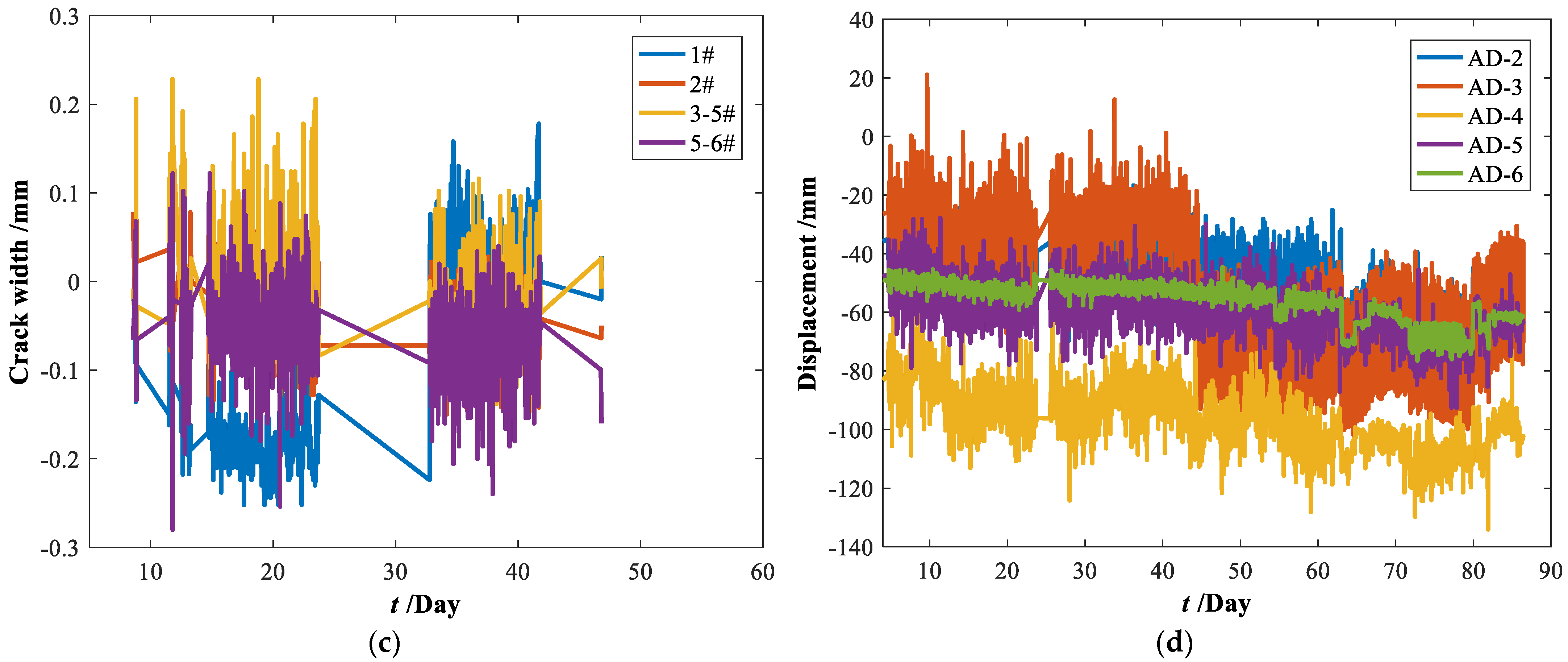 Materials 15 06920 g010b