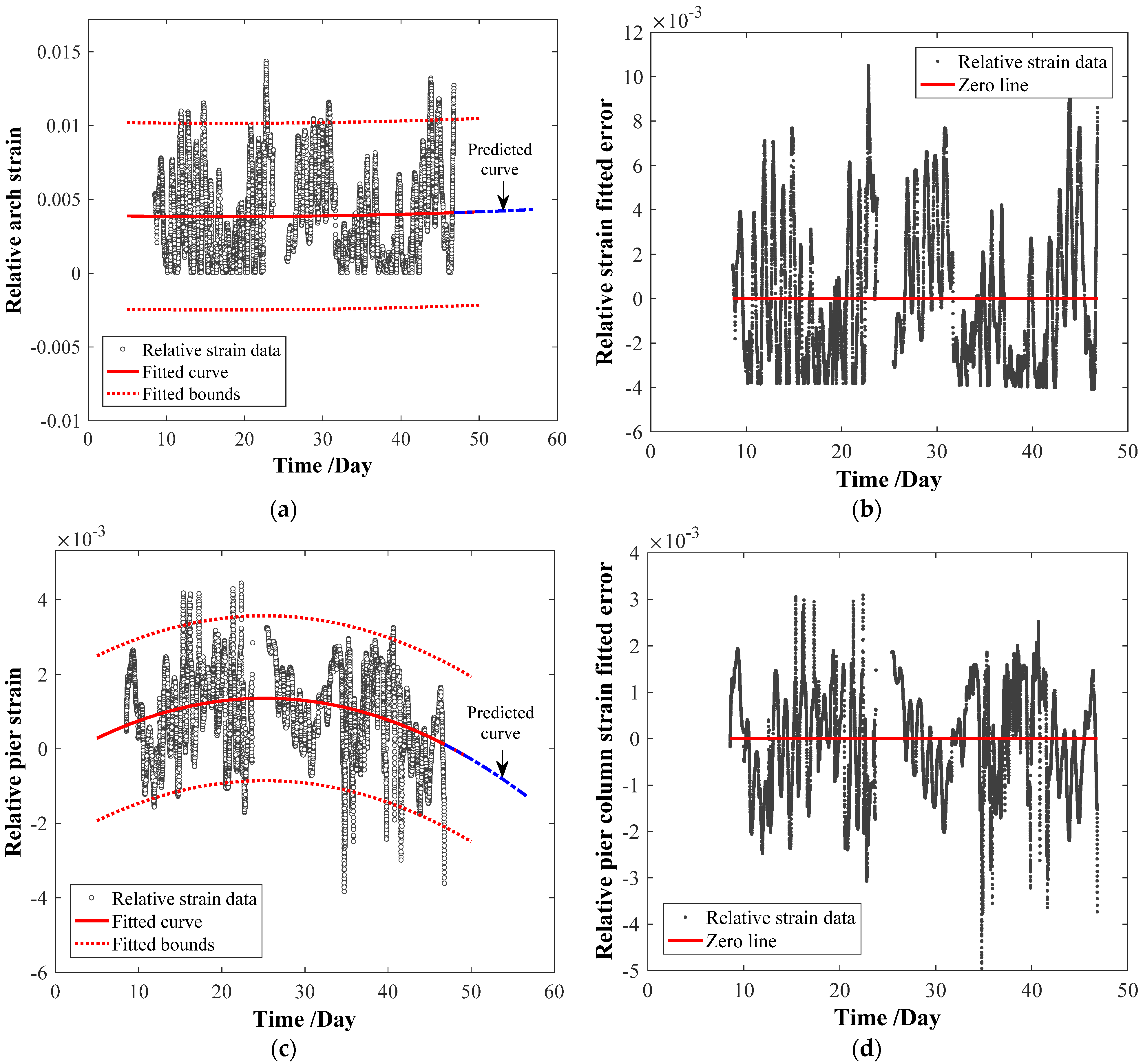 Materials 15 06920 g012a