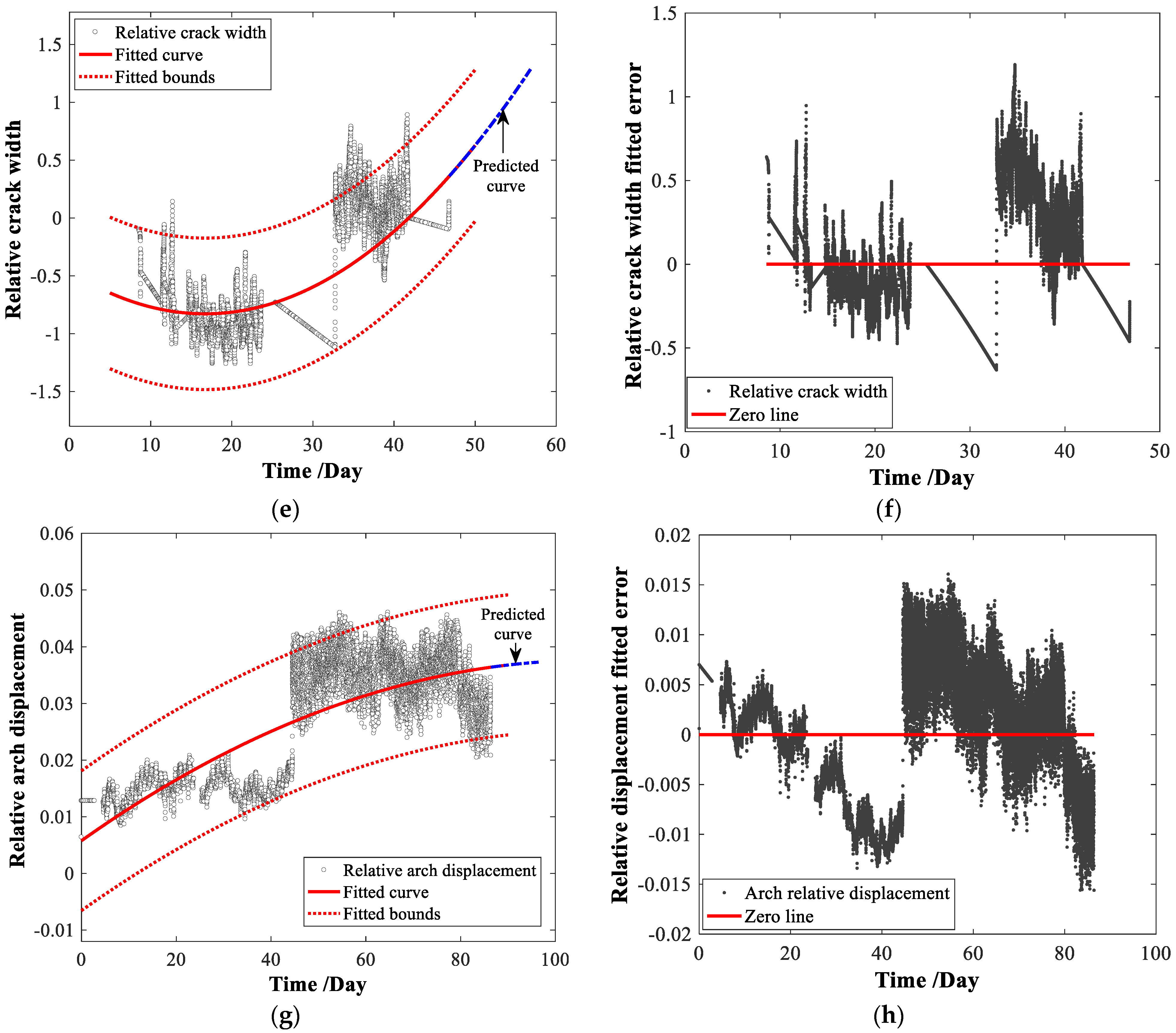 Materials 15 06920 g012b