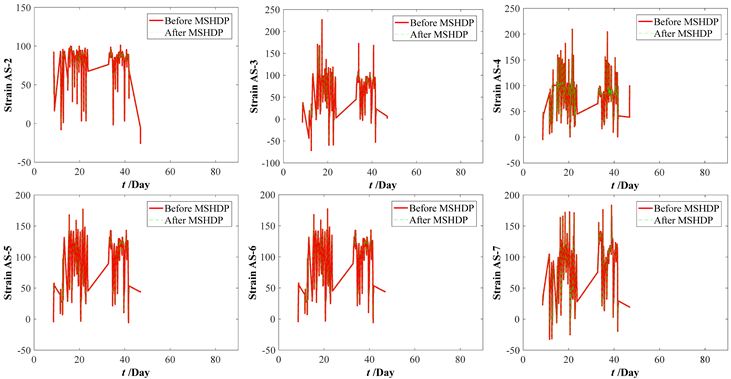 Materials 15 06920 i002