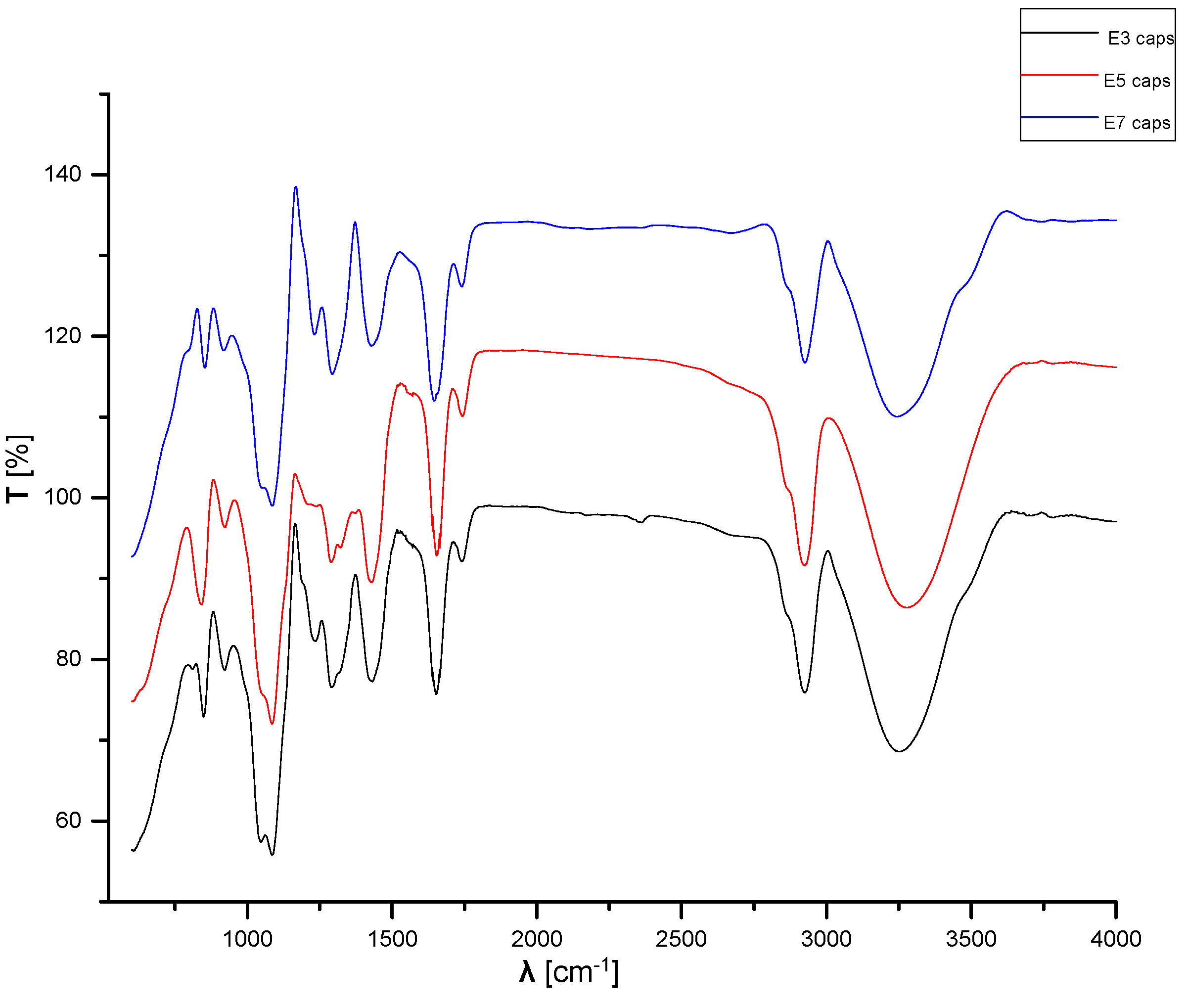 Materials 15 06923 g010 Materials 15 06923 g010