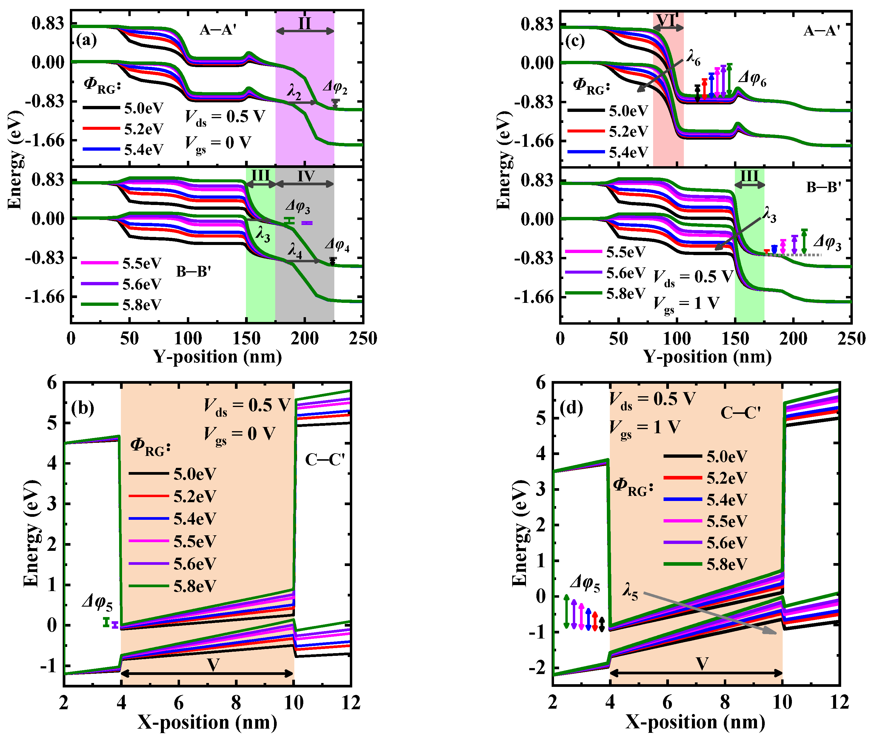 Materials 15 06924 g008