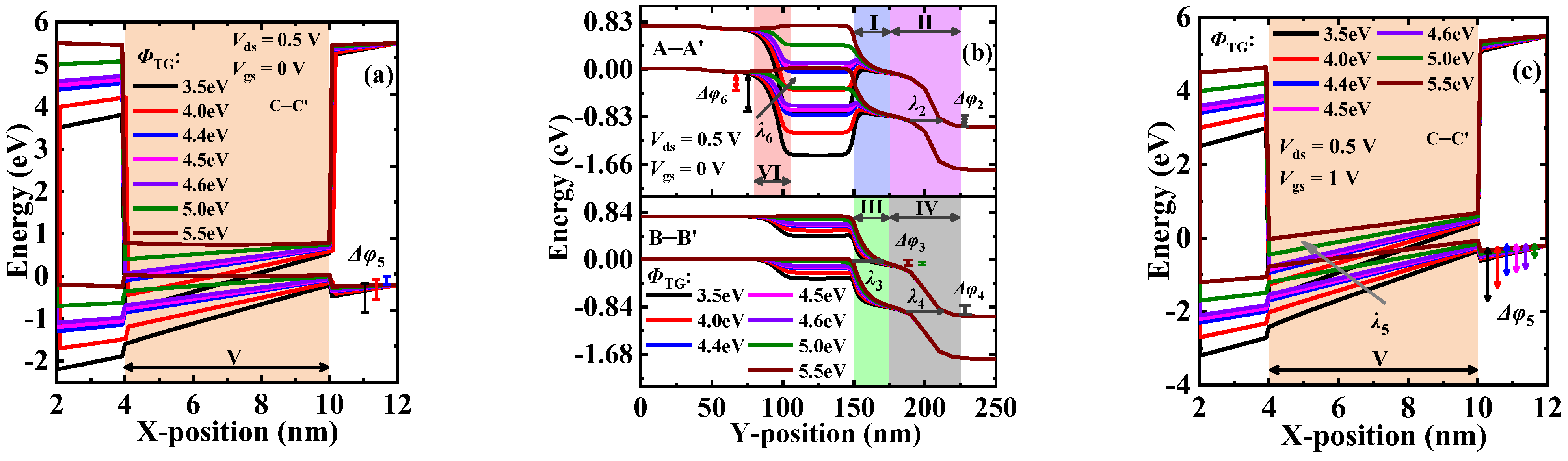 Materials 15 06924 g009