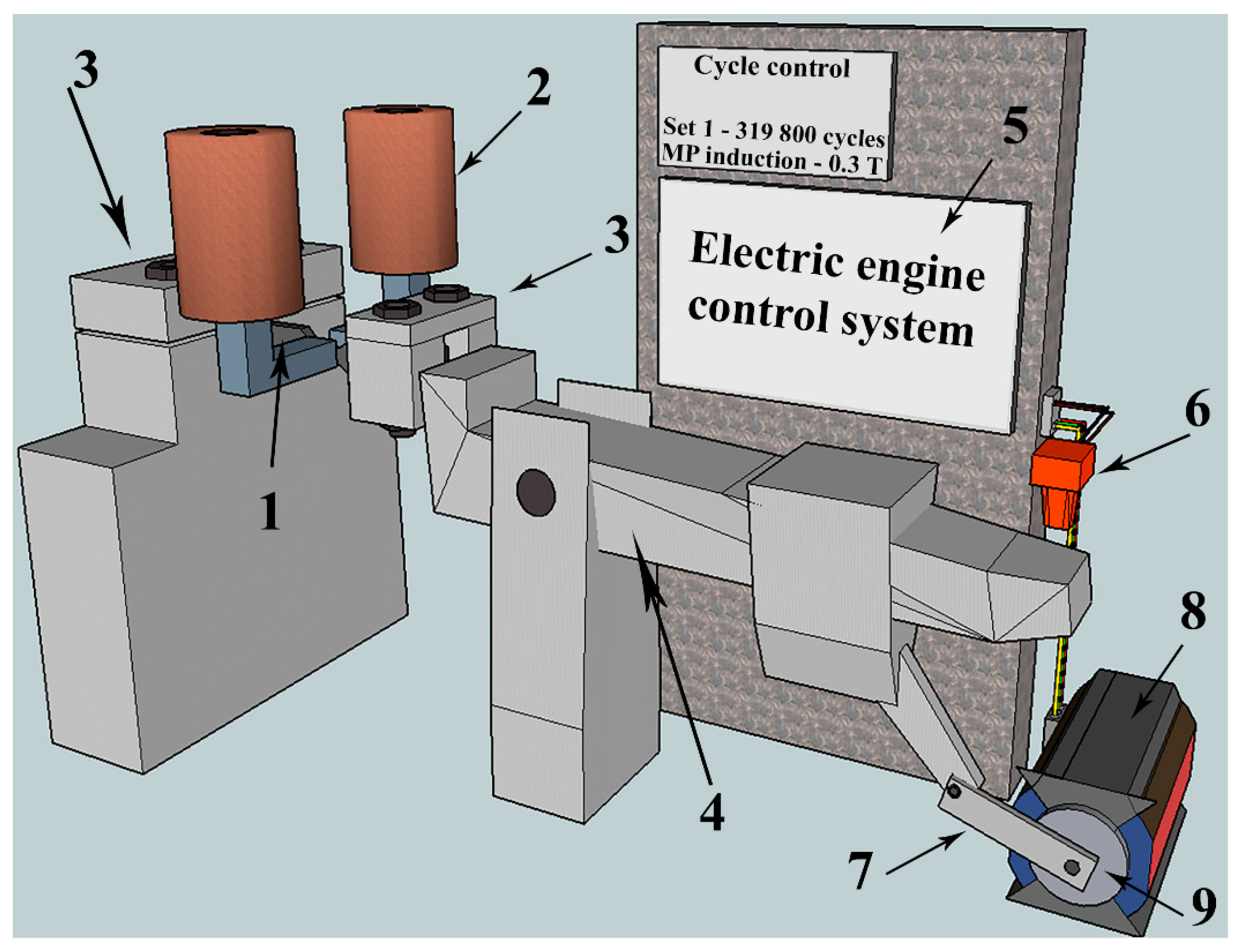 Materials 15 06926 g002 Materials 15 06926 g002