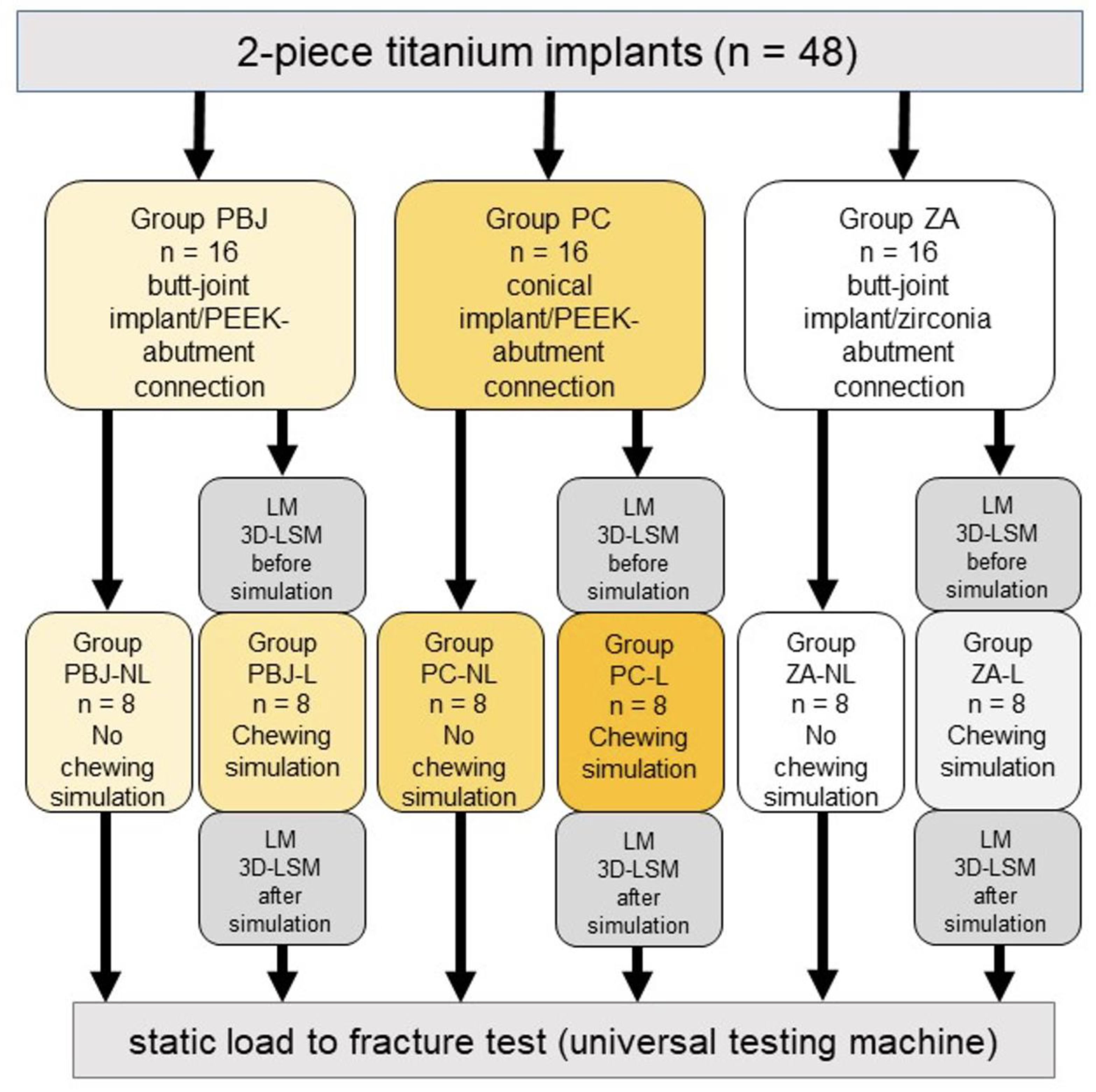 Materials 15 06927 g002 Materials 15 06927 g002