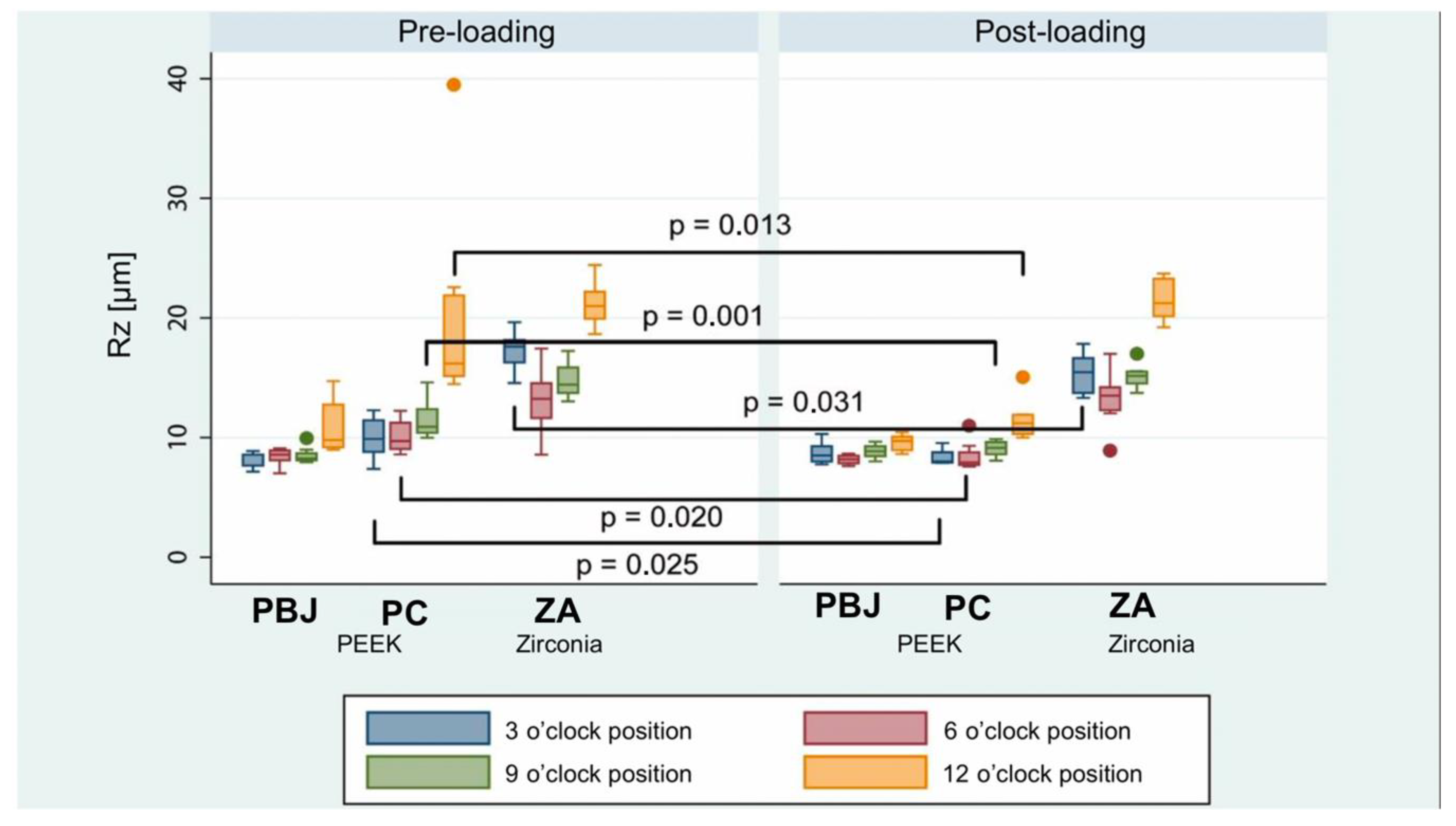 Materials 15 06927 g007 Materials 15 06927 g007