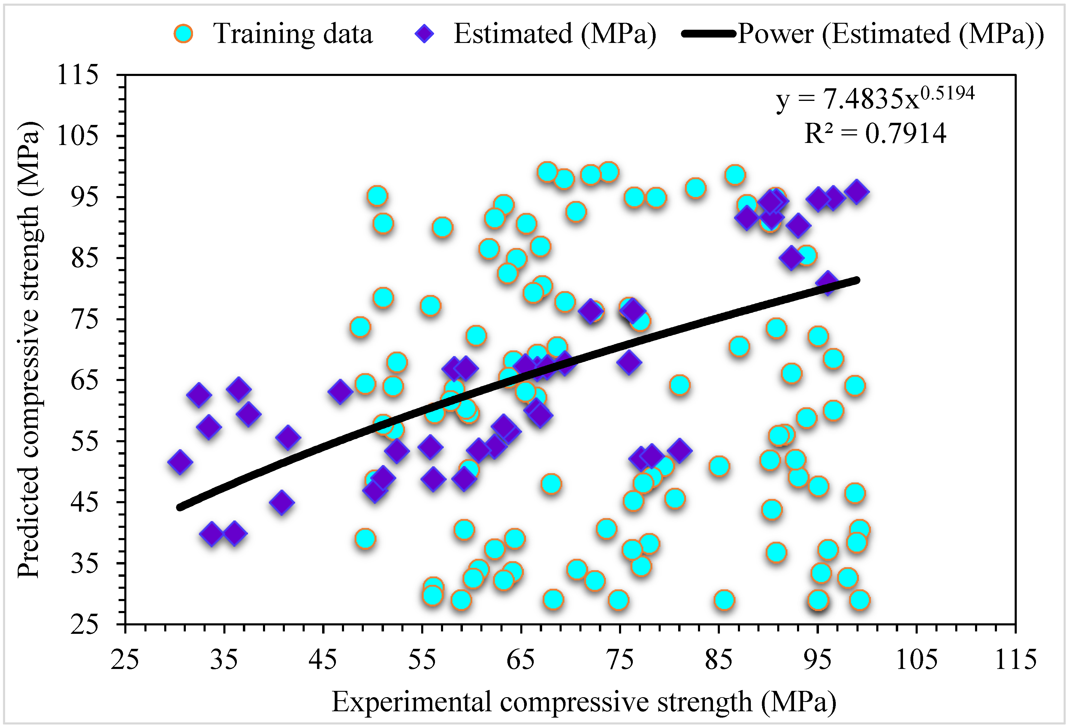 Materials 15 06928 g004 Materials 15 06928 g004