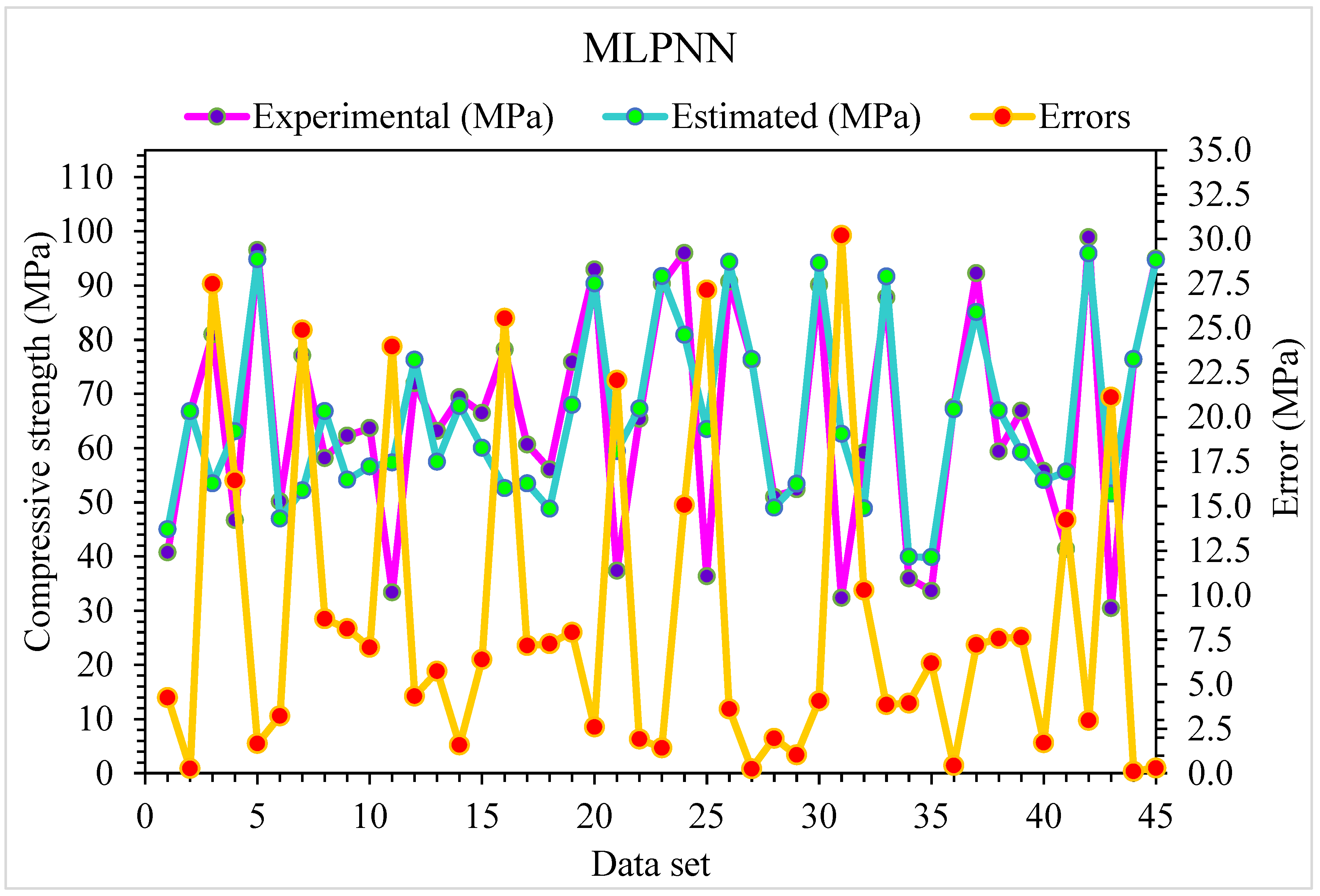 Materials 15 06928 g005 Materials 15 06928 g005