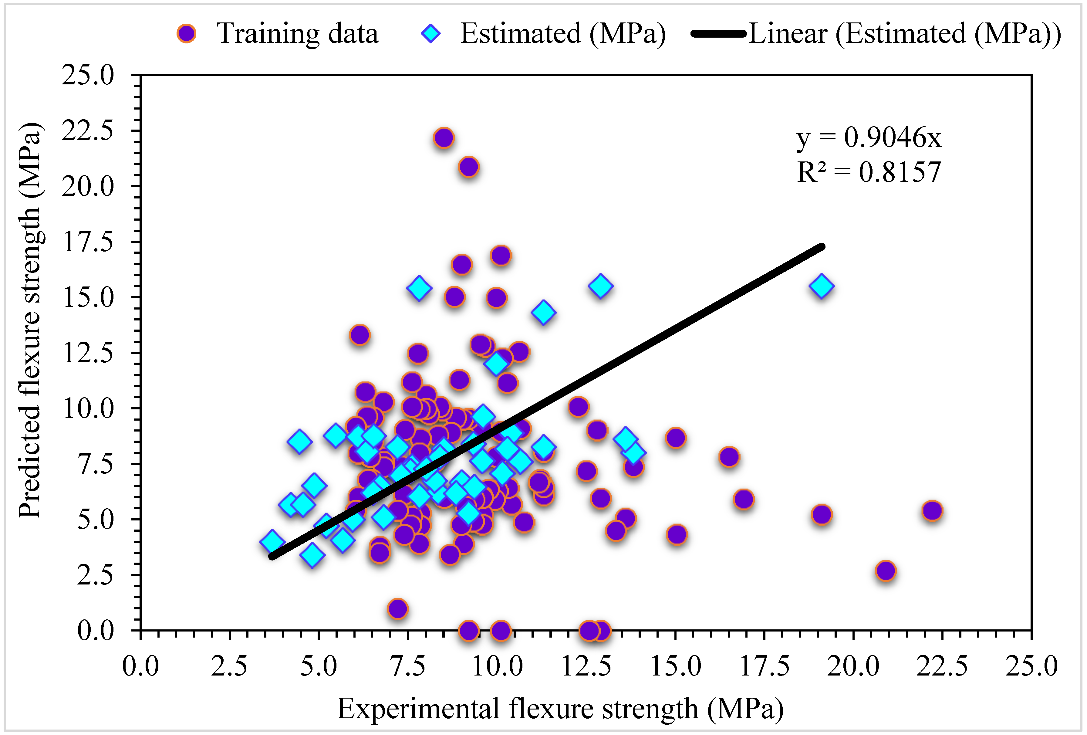 Materials 15 06928 g006 Materials 15 06928 g006