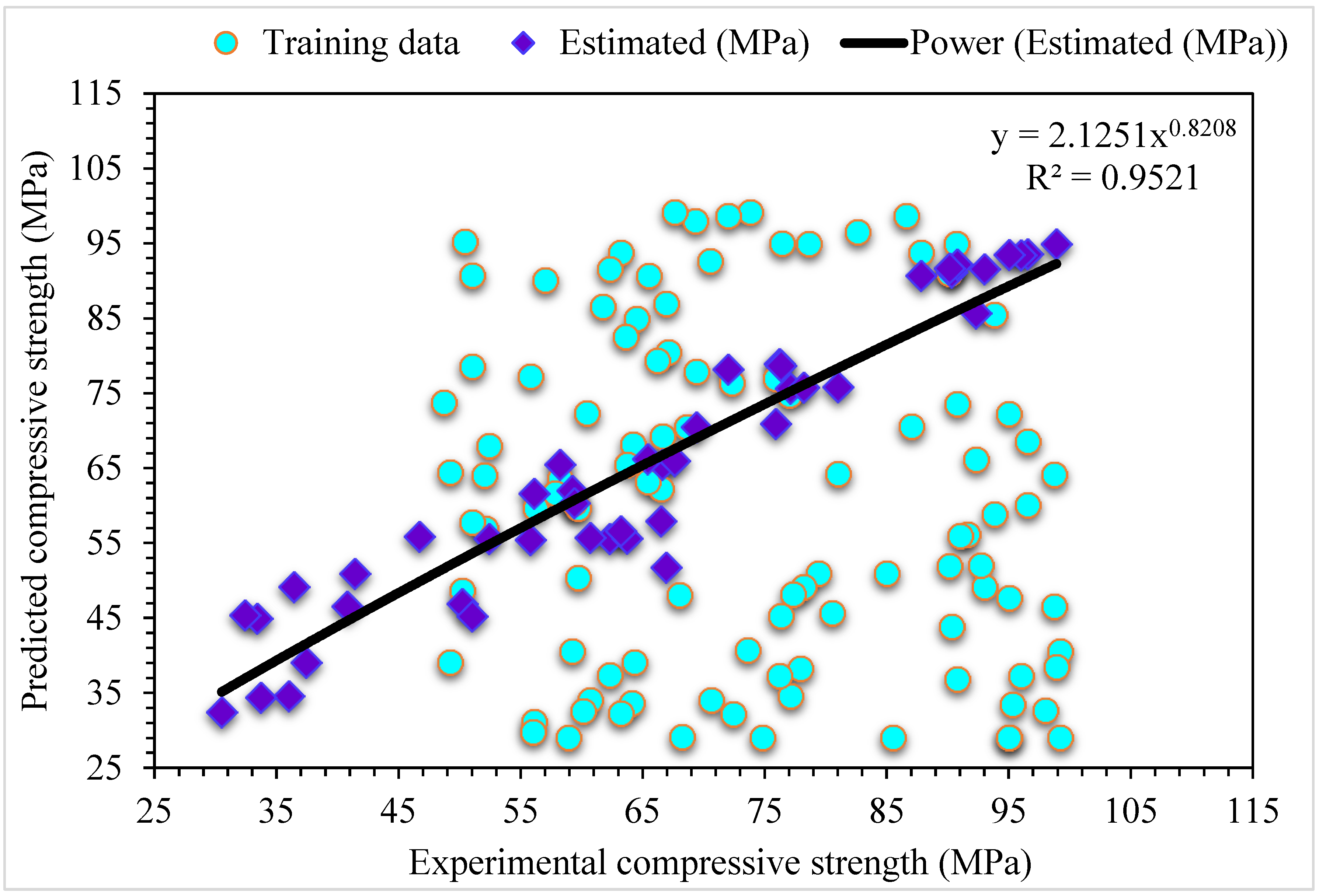 Materials 15 06928 g008 Materials 15 06928 g008