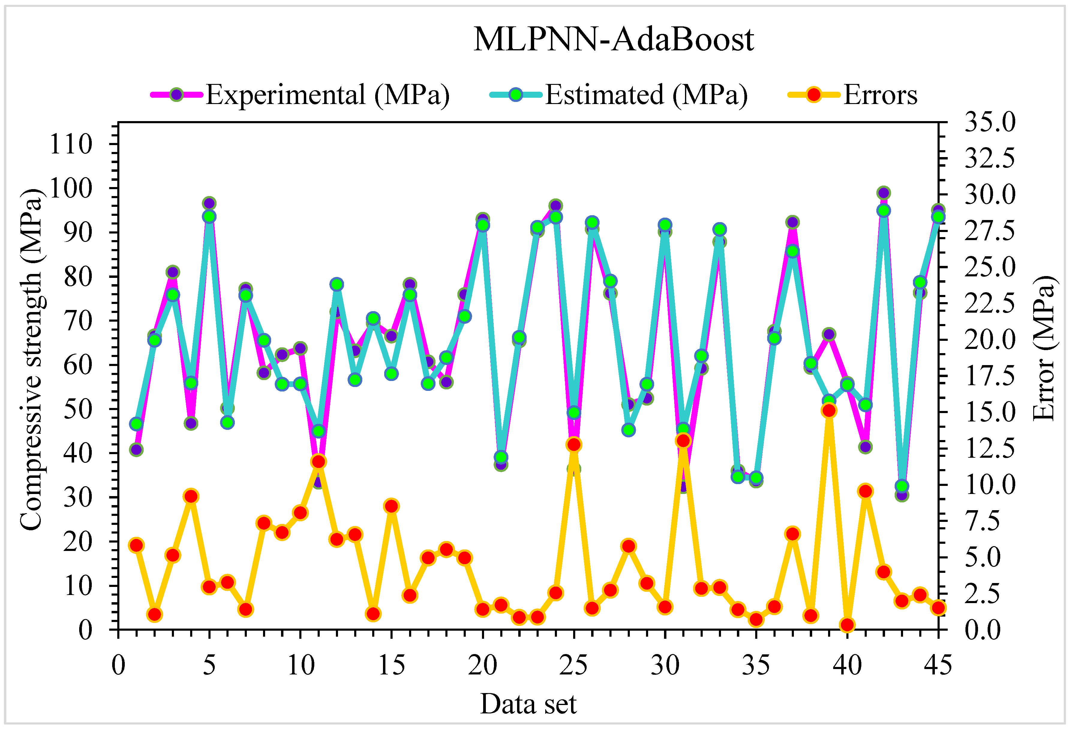 Materials 15 06928 g009 Materials 15 06928 g009