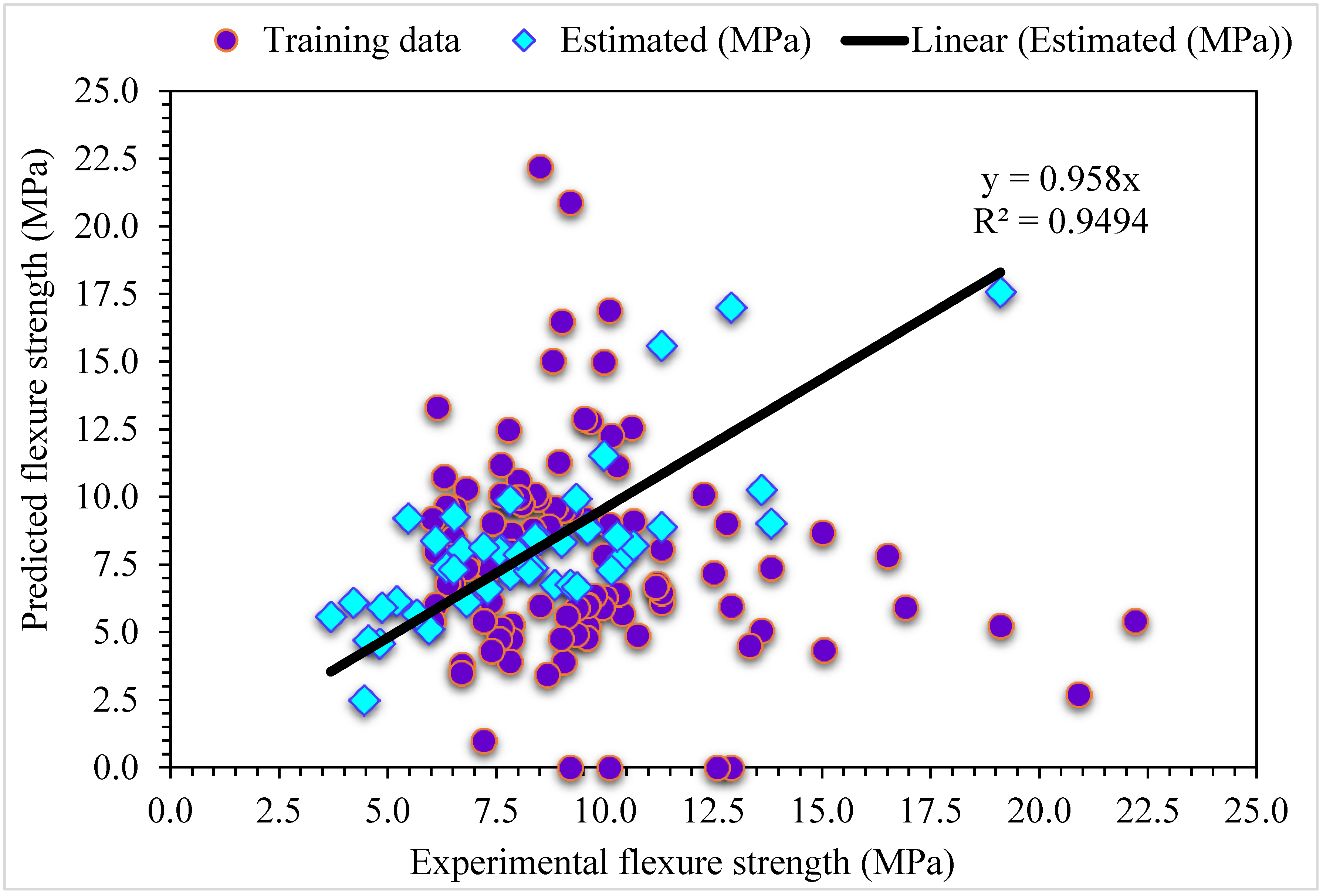 Materials 15 06928 g010 Materials 15 06928 g010