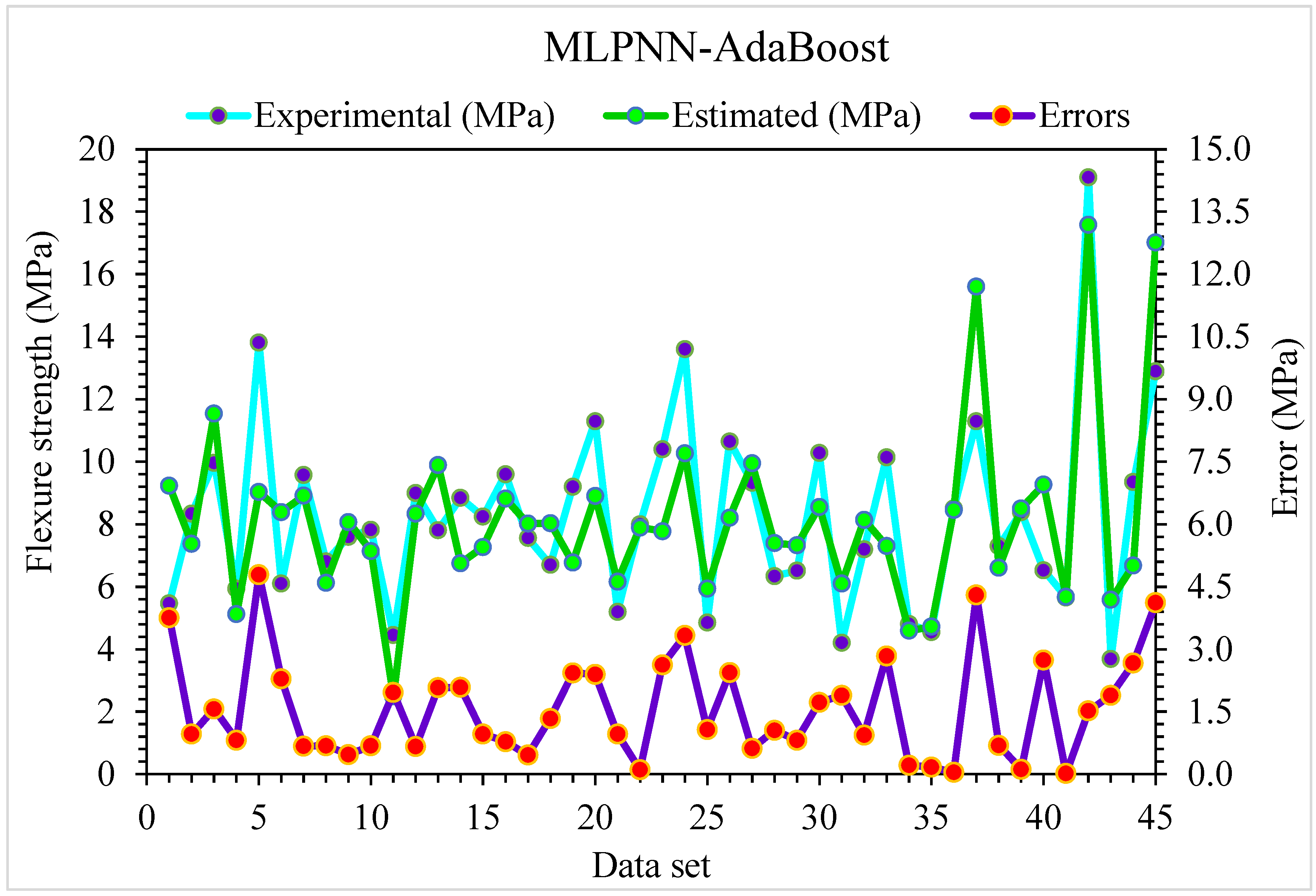Materials 15 06928 g011 Materials 15 06928 g011