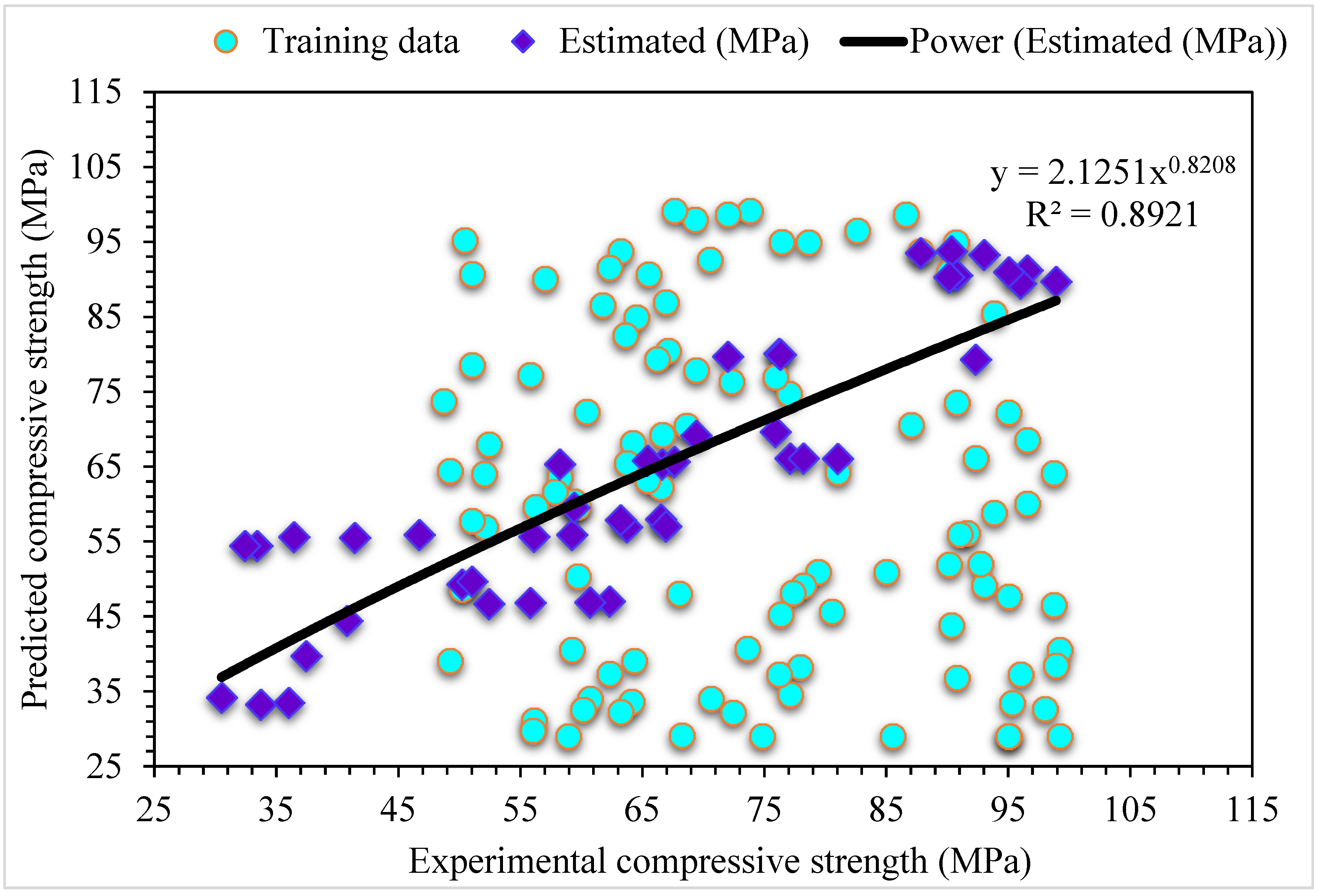 Materials 15 06928 g012 Materials 15 06928 g012