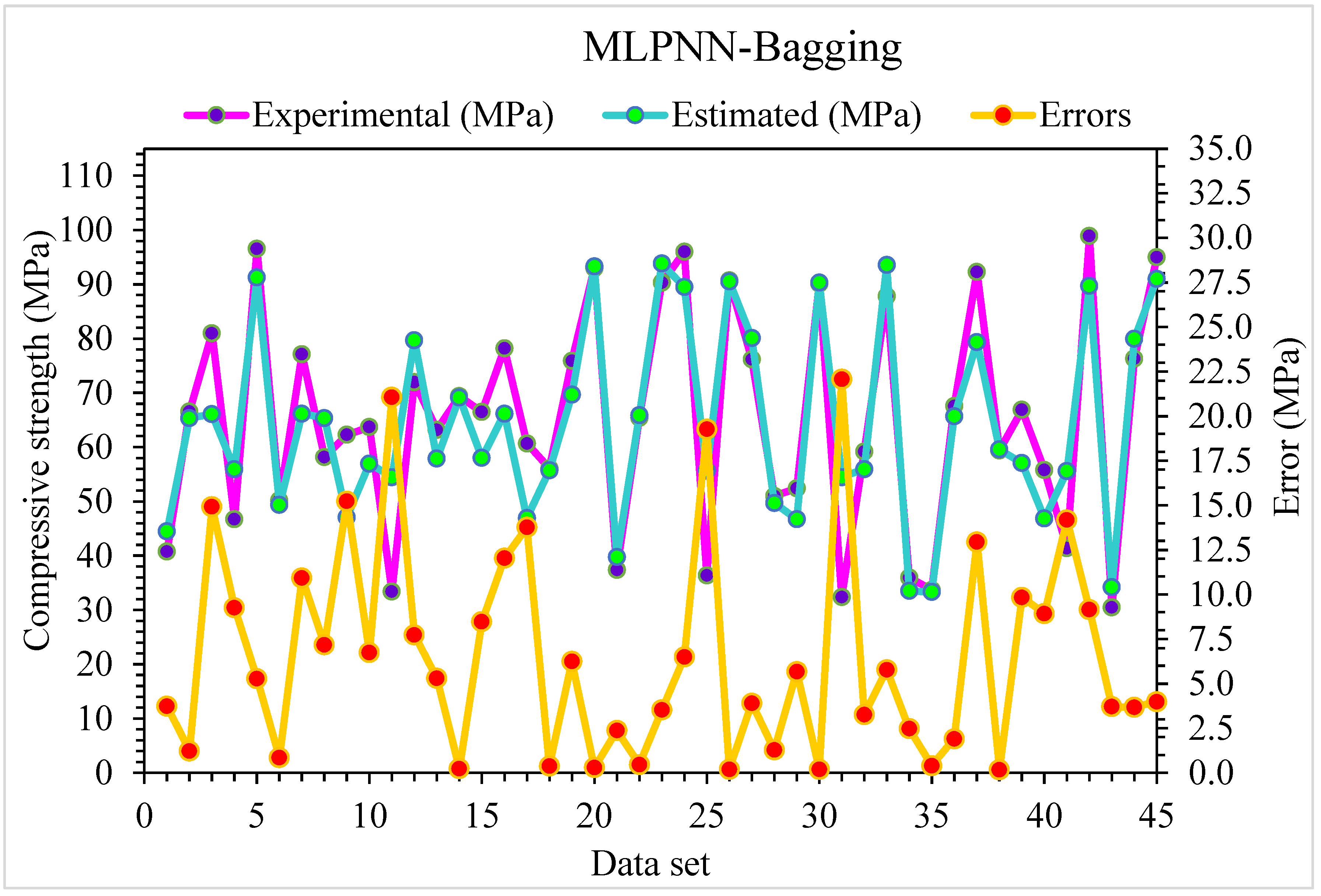 Materials 15 06928 g013 Materials 15 06928 g013