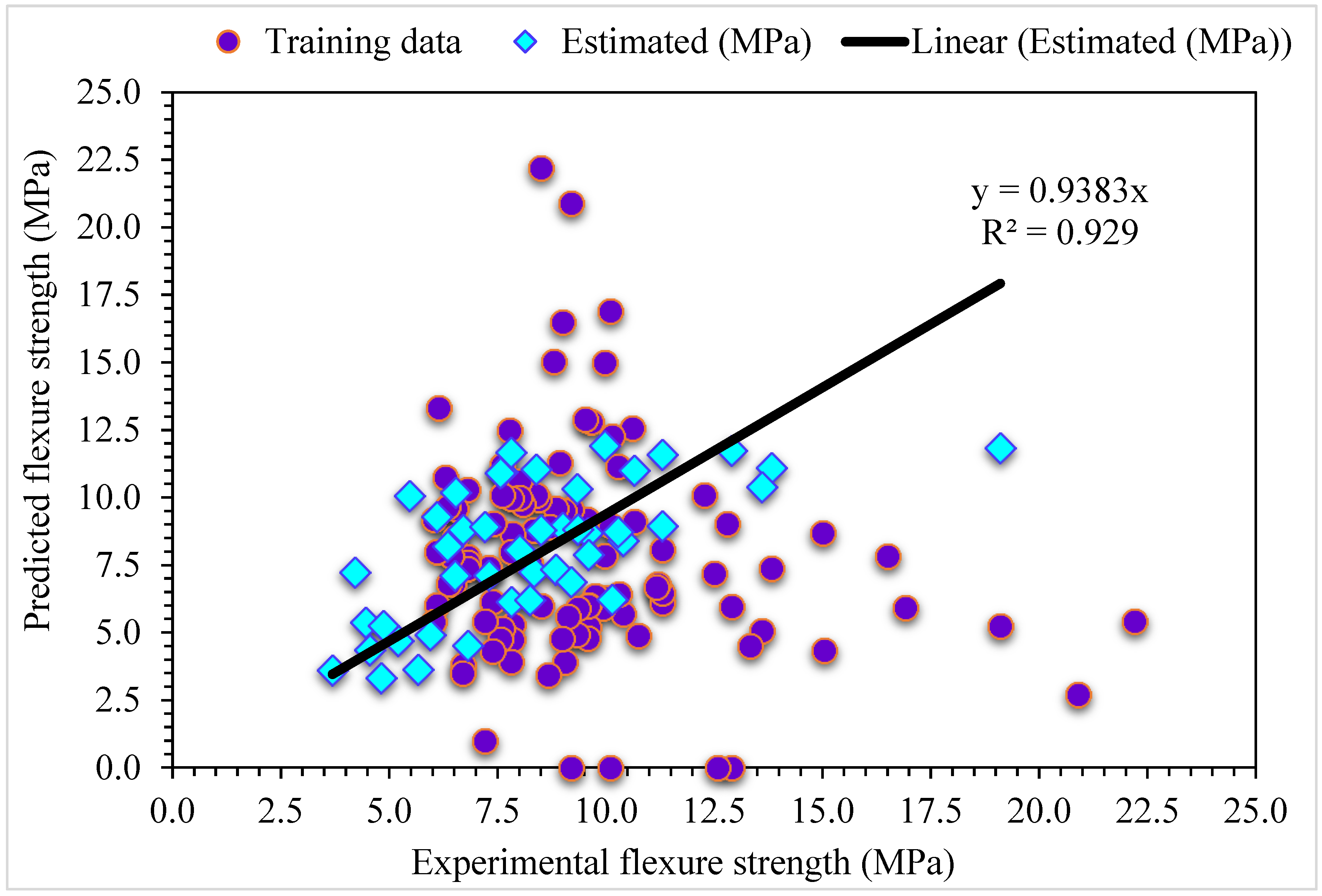 Materials 15 06928 g014 Materials 15 06928 g014