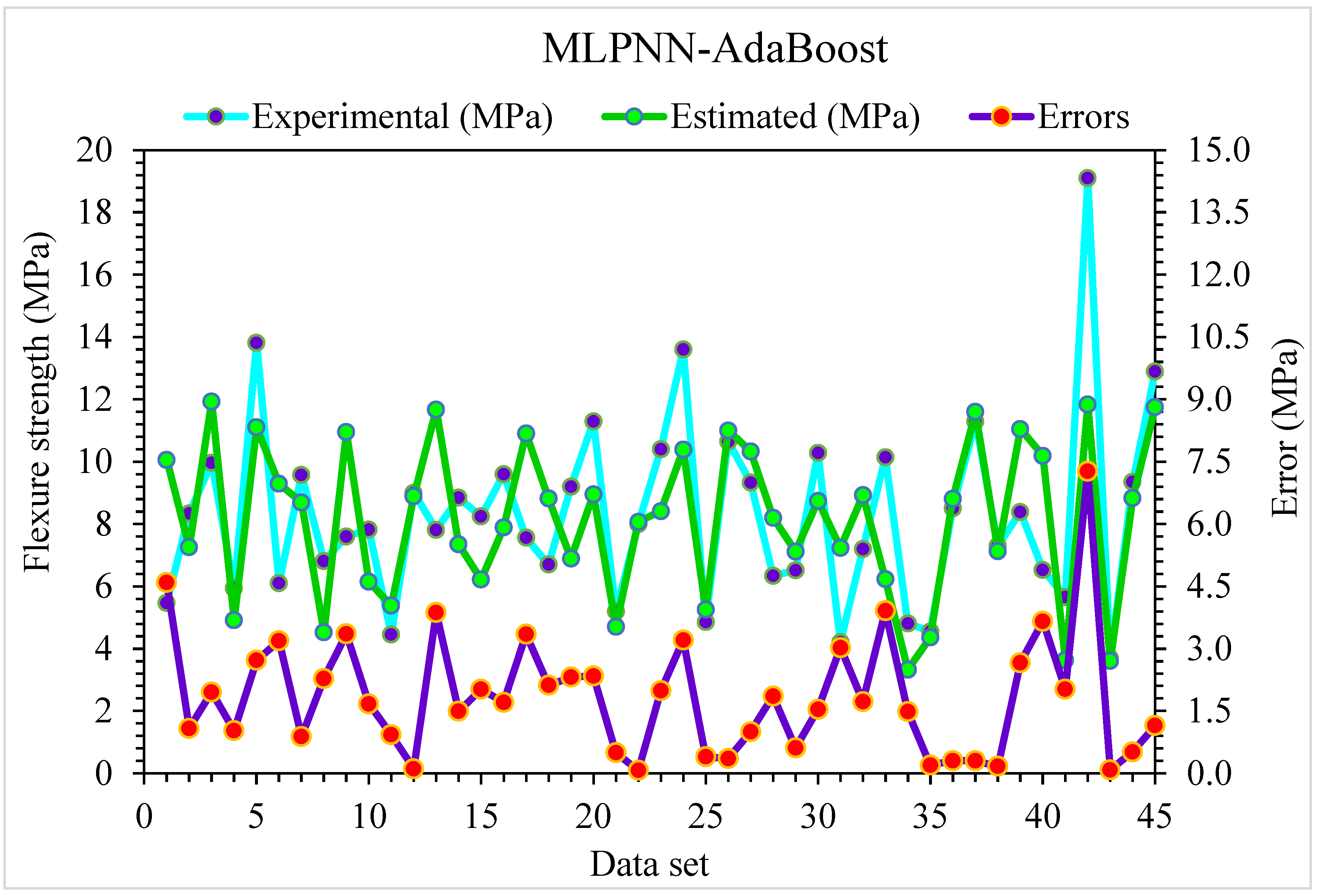 Materials 15 06928 g015 Materials 15 06928 g015