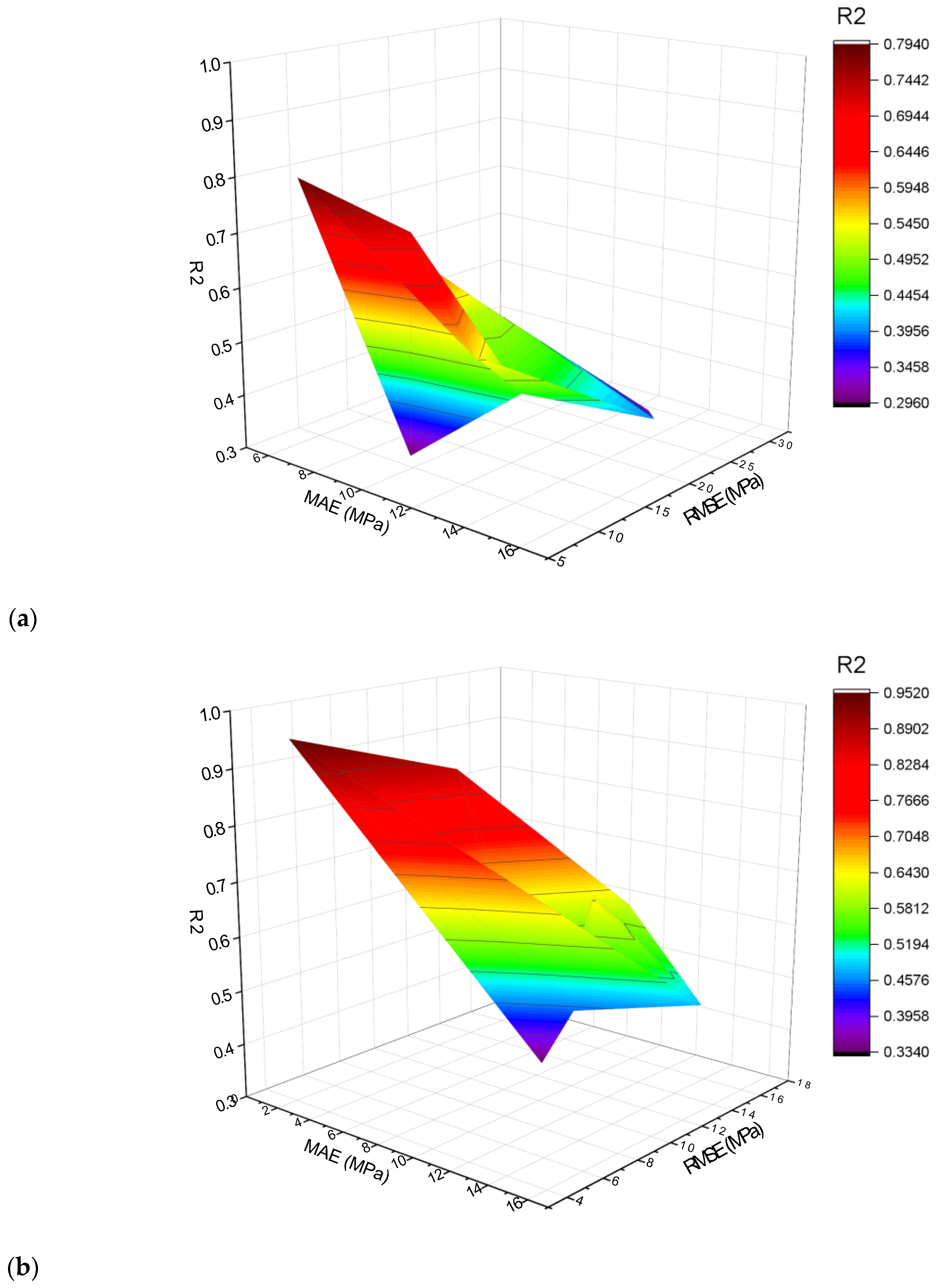 Materials 15 06928 g016a Materials 15 06928 g016a