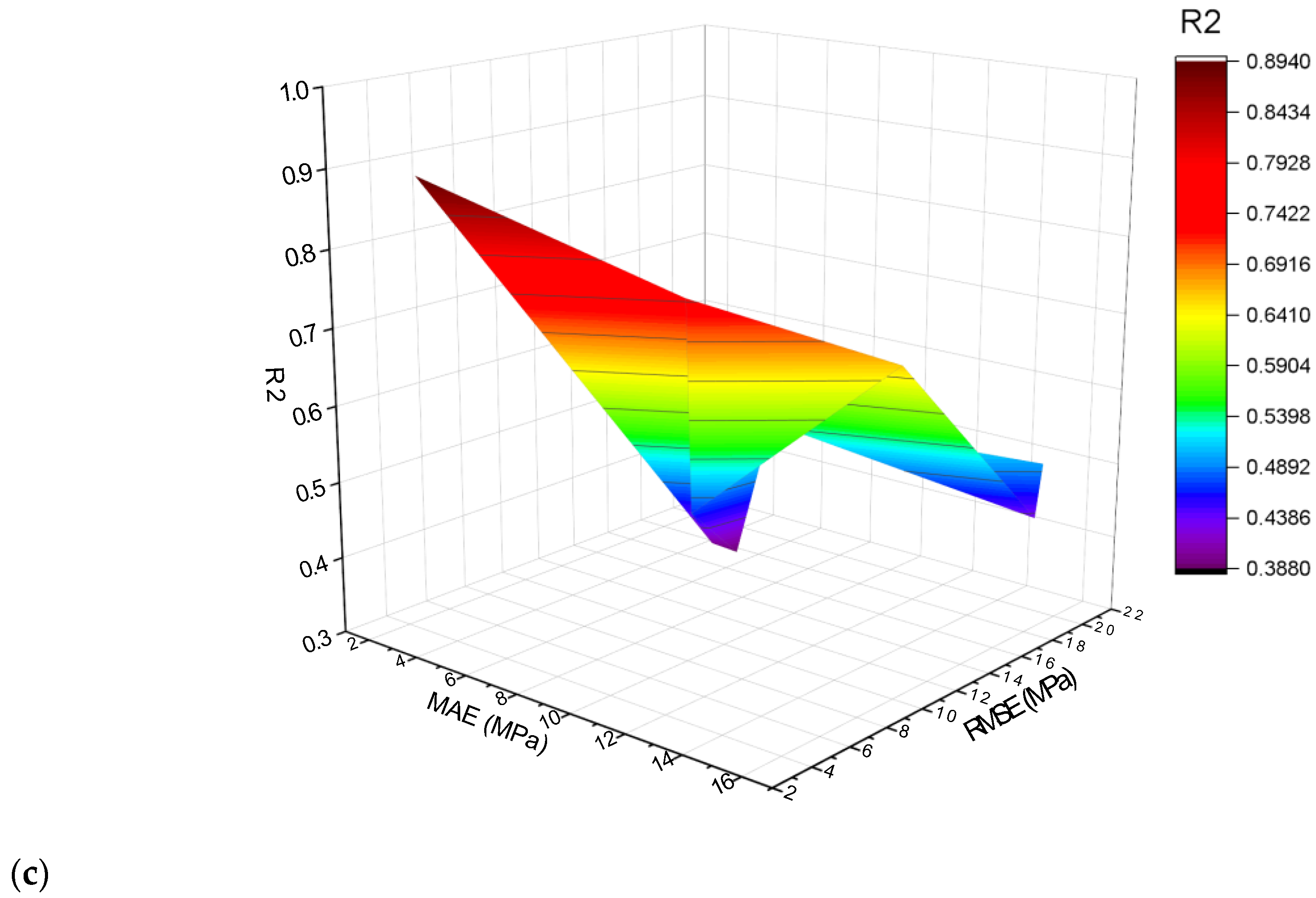 Materials 15 06928 g016b Materials 15 06928 g016b
