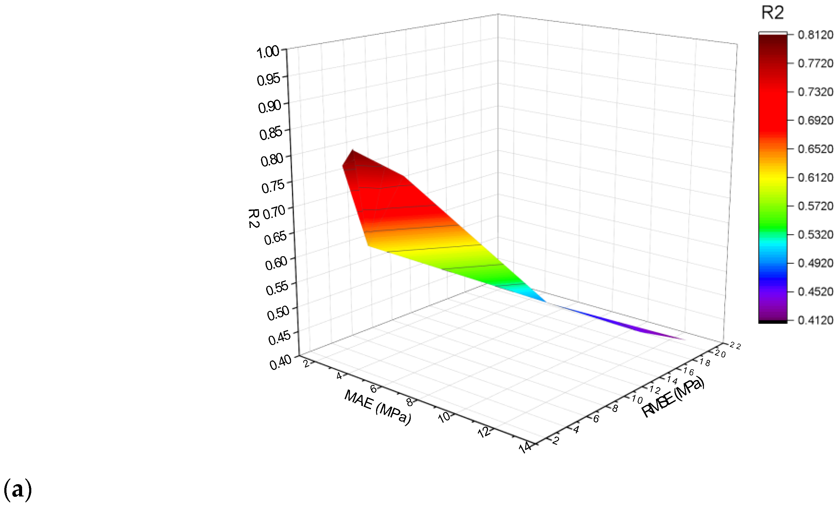 Materials 15 06928 g017a Materials 15 06928 g017a