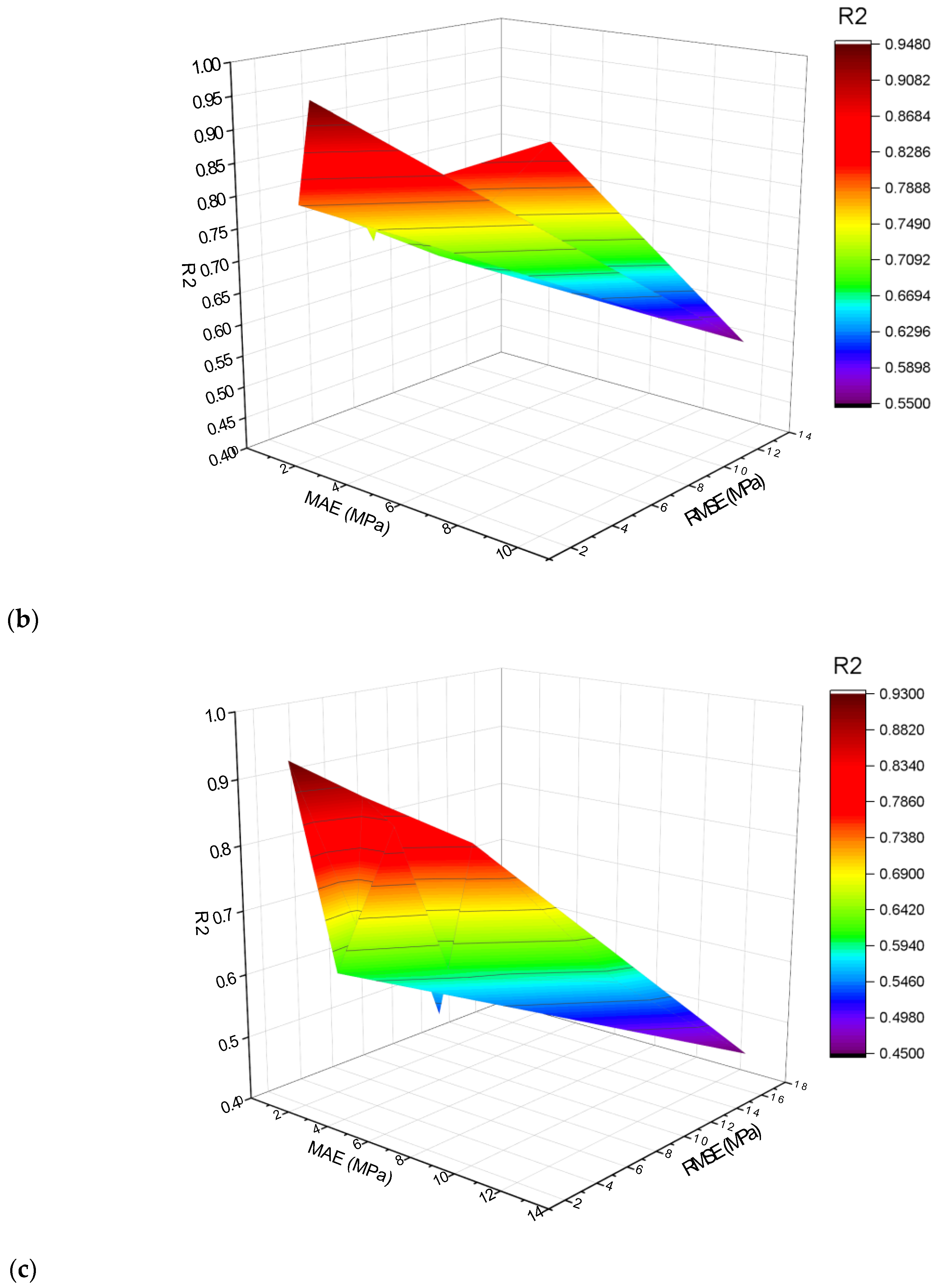 Materials 15 06928 g017b Materials 15 06928 g017b