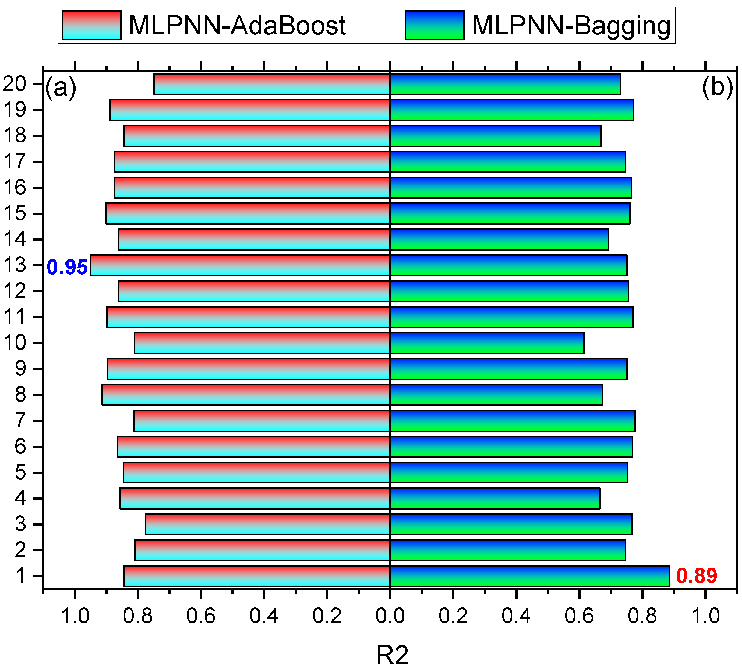 Materials 15 06928 g018 Materials 15 06928 g018