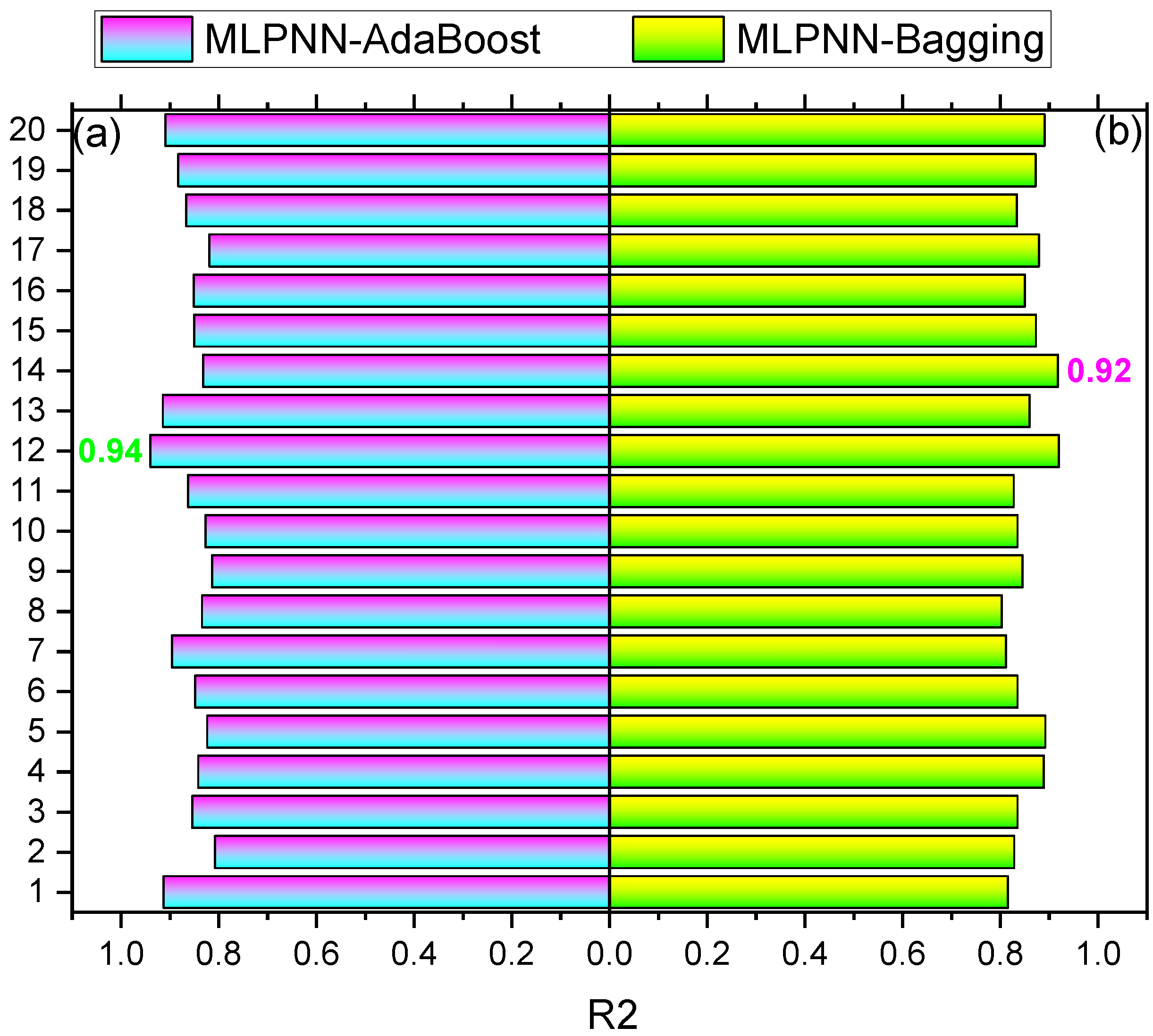 Materials 15 06928 g019 Materials 15 06928 g019